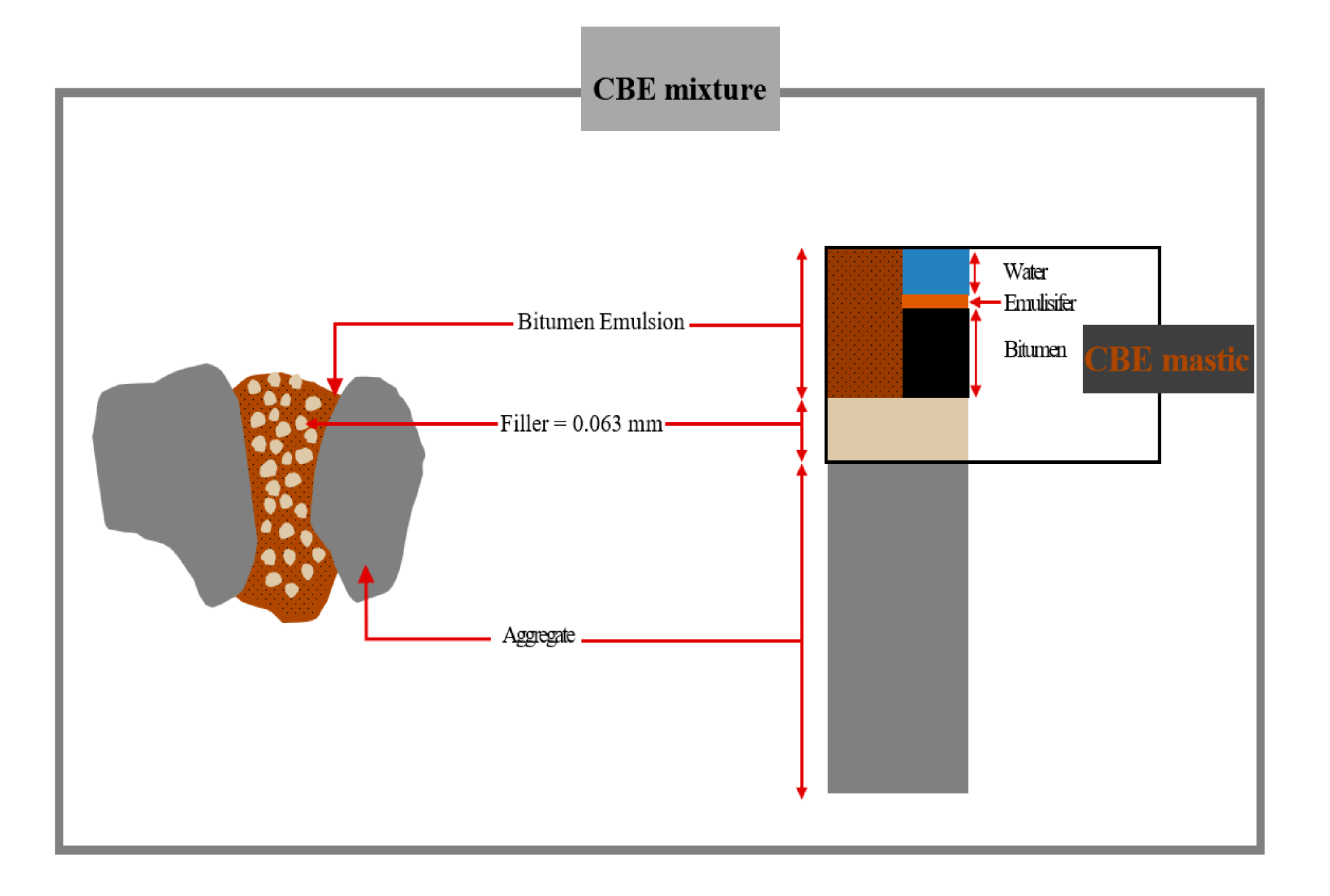Materials 13 04627 g001 Materials 13 04627 g001