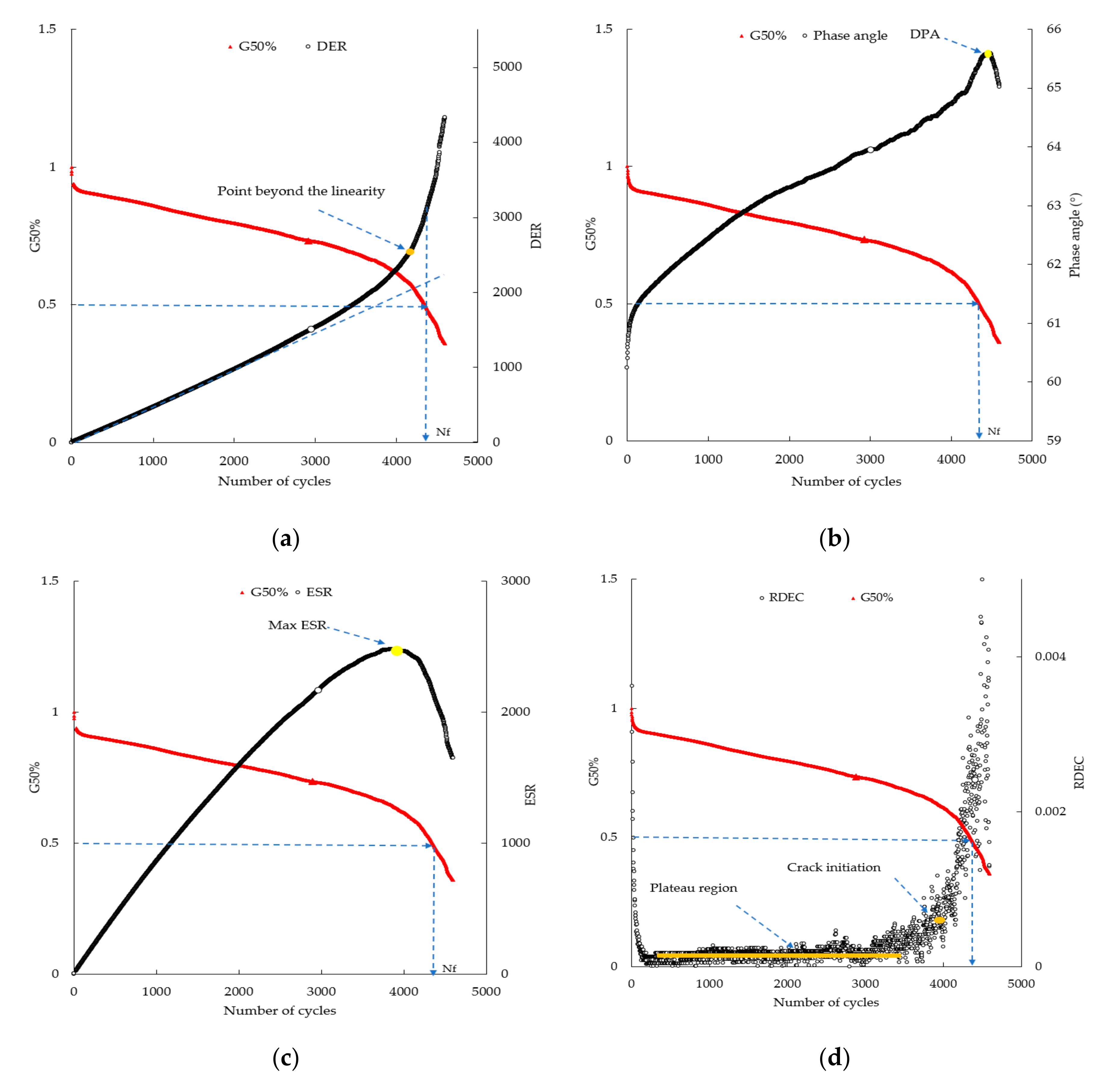 Materials 13 04627 g003 Materials 13 04627 g003