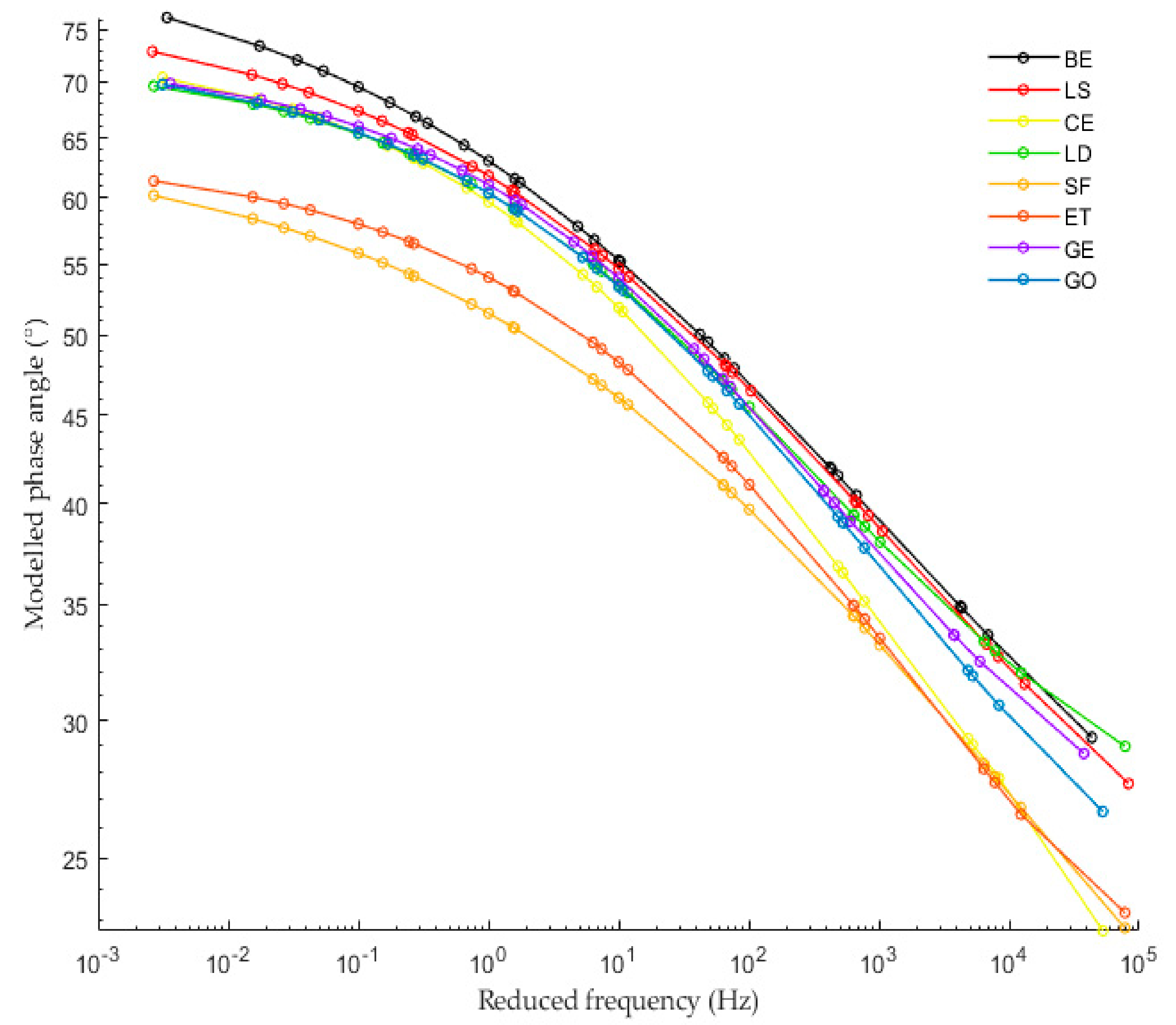 Materials 13 04627 g008 Materials 13 04627 g008