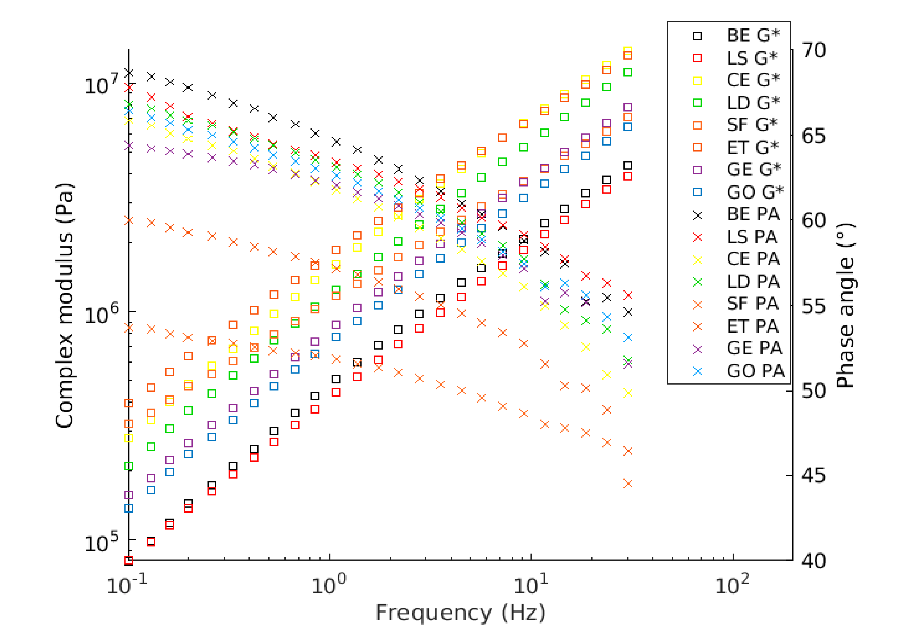 Materials 13 04627 g010 Materials 13 04627 g010
