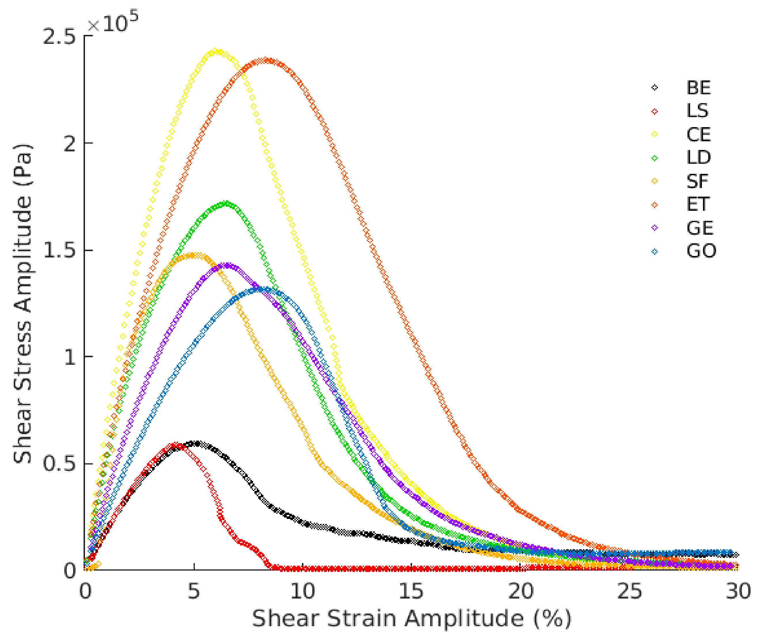 Materials 13 04627 g011 Materials 13 04627 g011