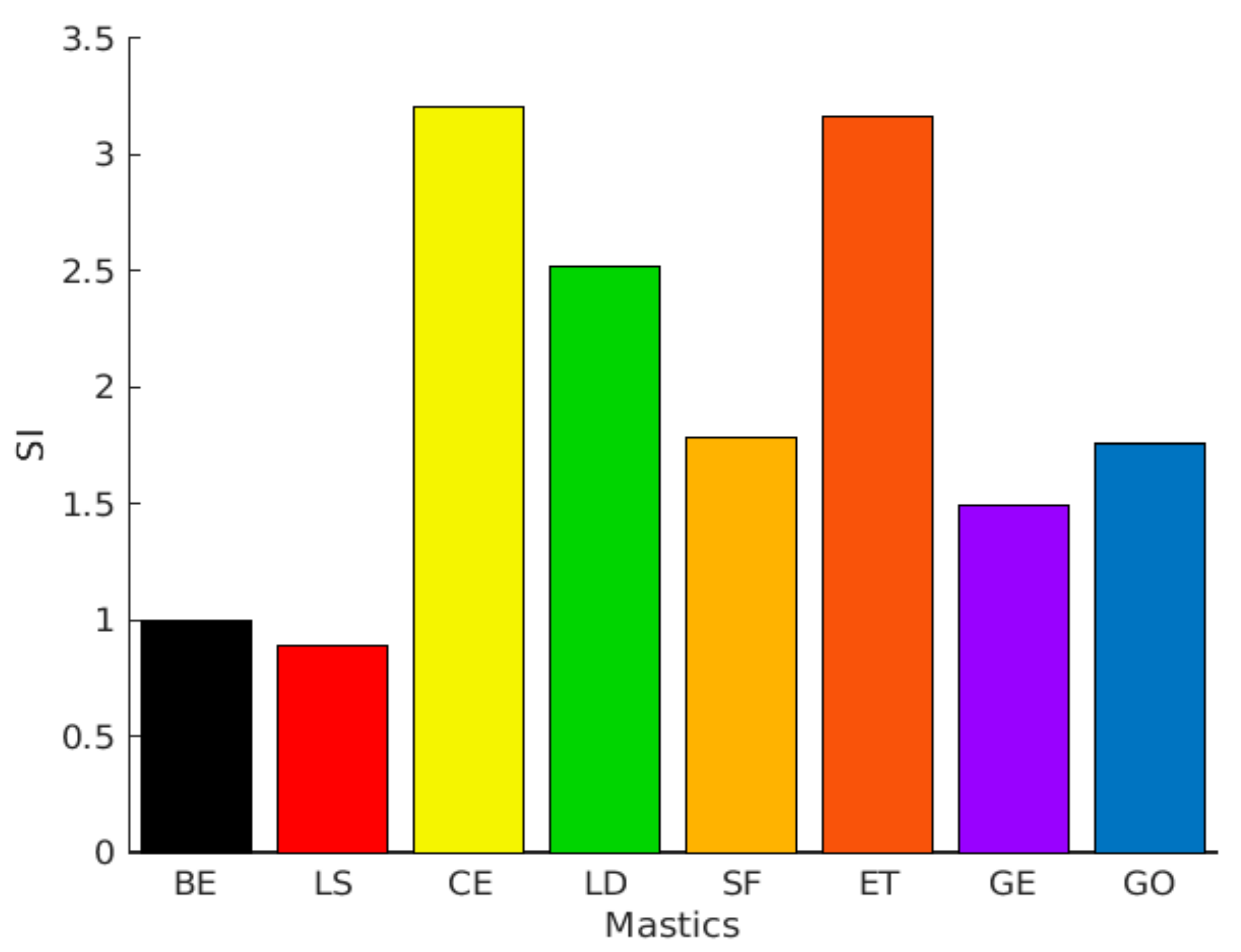 Materials 13 04627 g012 Materials 13 04627 g012
