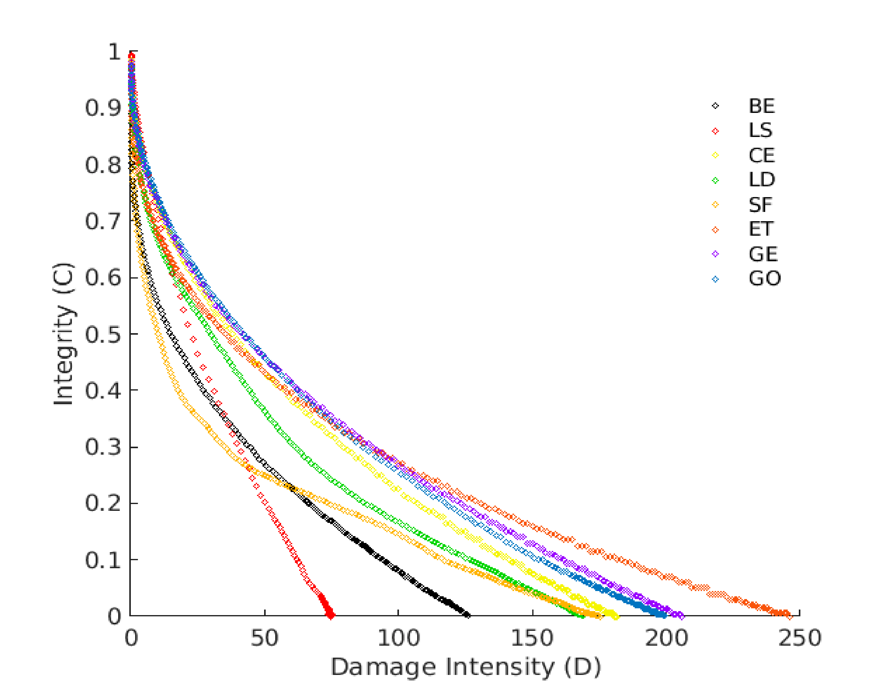 Materials 13 04627 g013 Materials 13 04627 g013