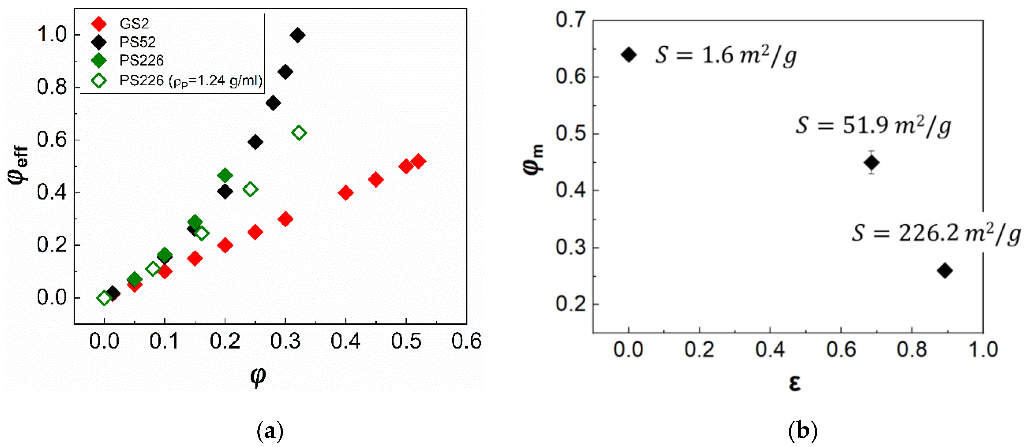 Materials 13 04628 g005