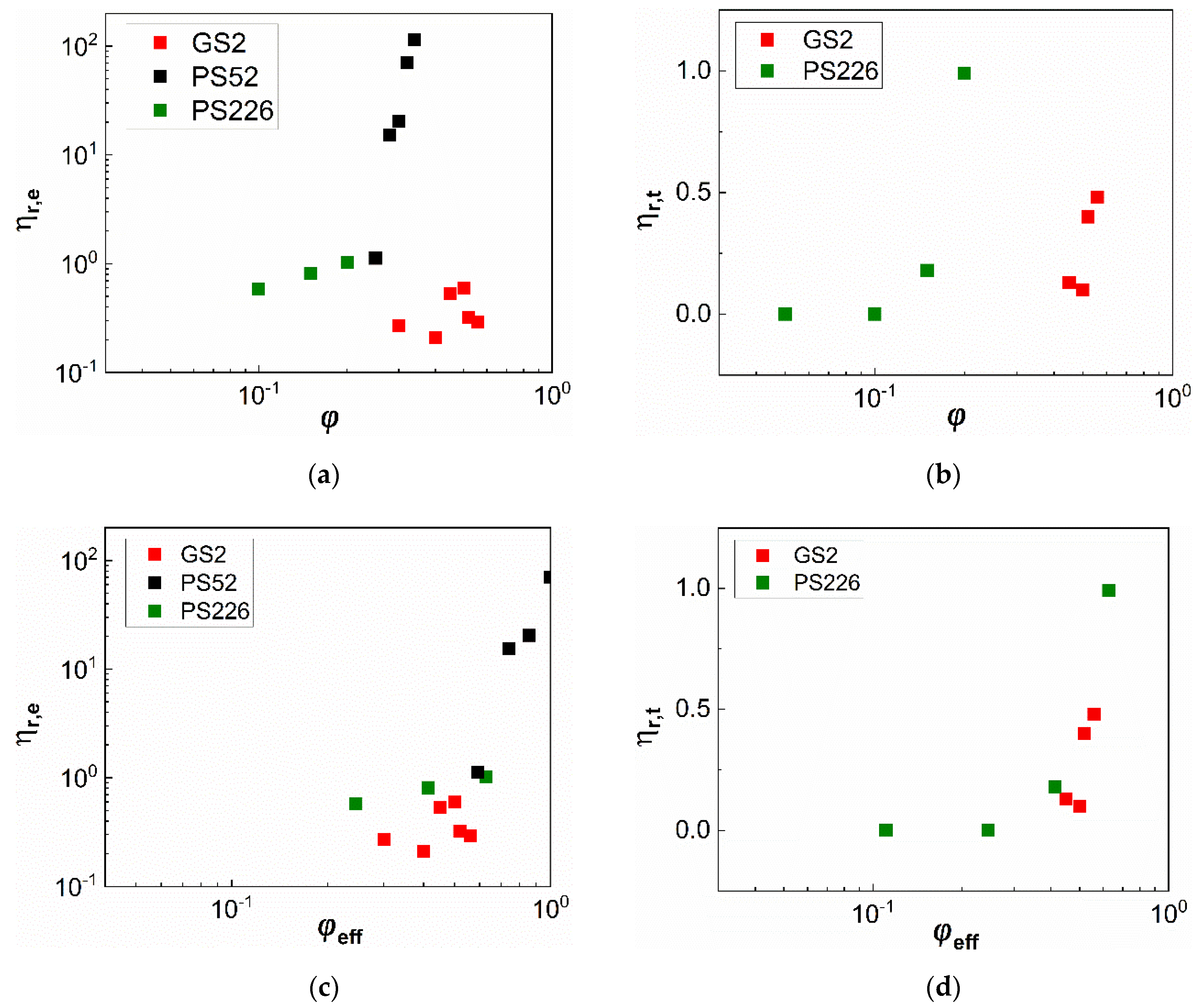 Materials 13 04628 g006