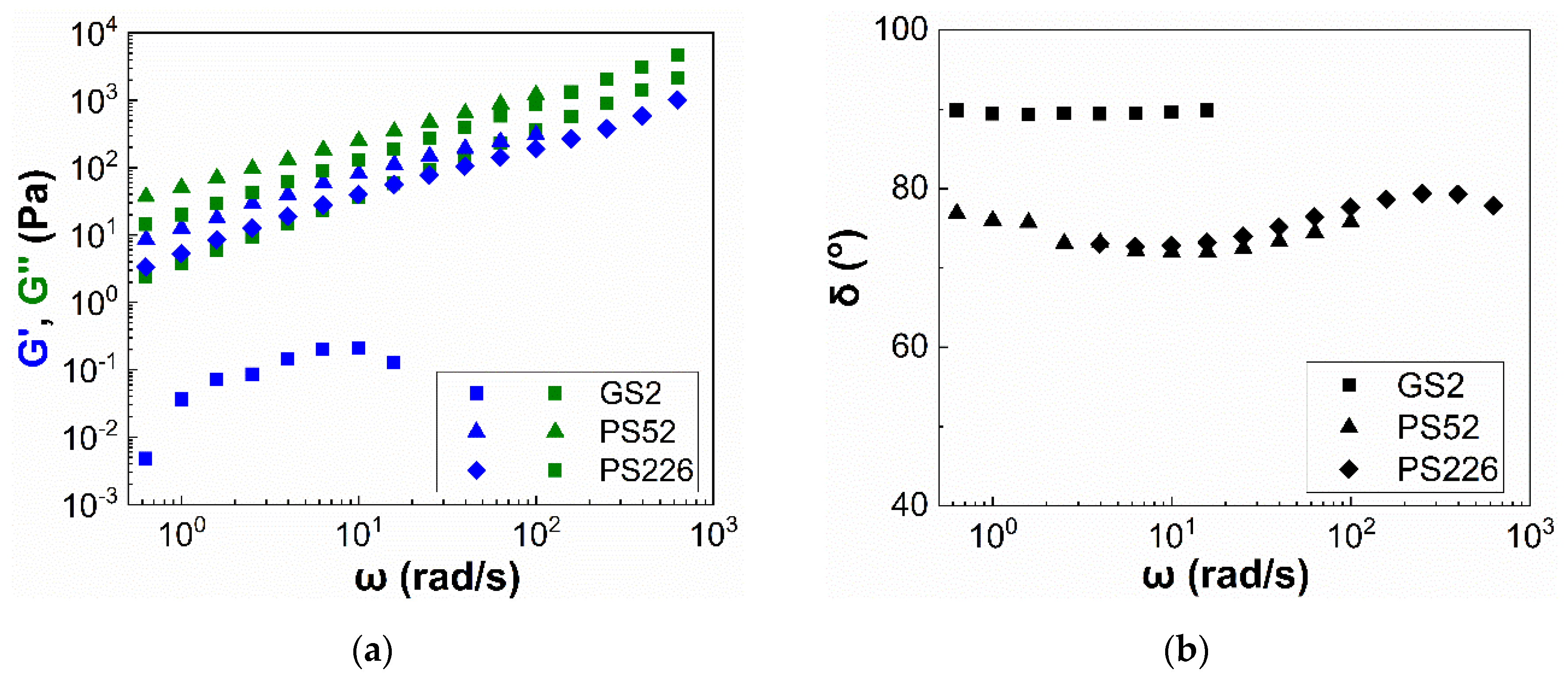 Materials 13 04628 g007