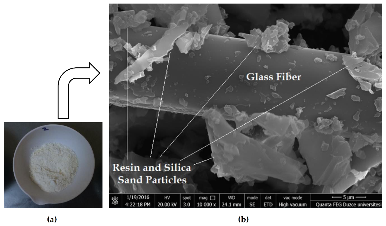 Materials 13 04630 g002