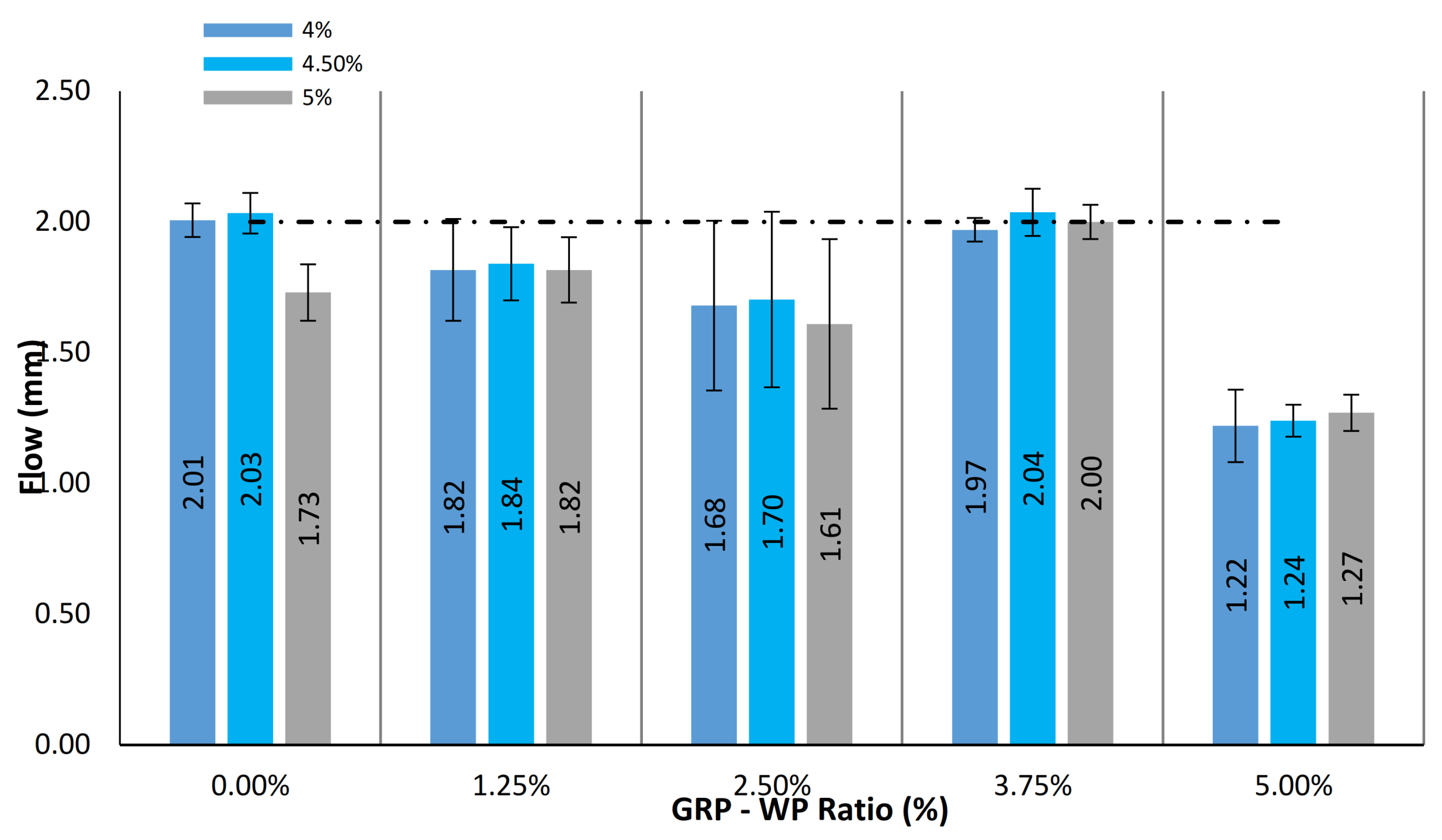Materials 13 04630 g005