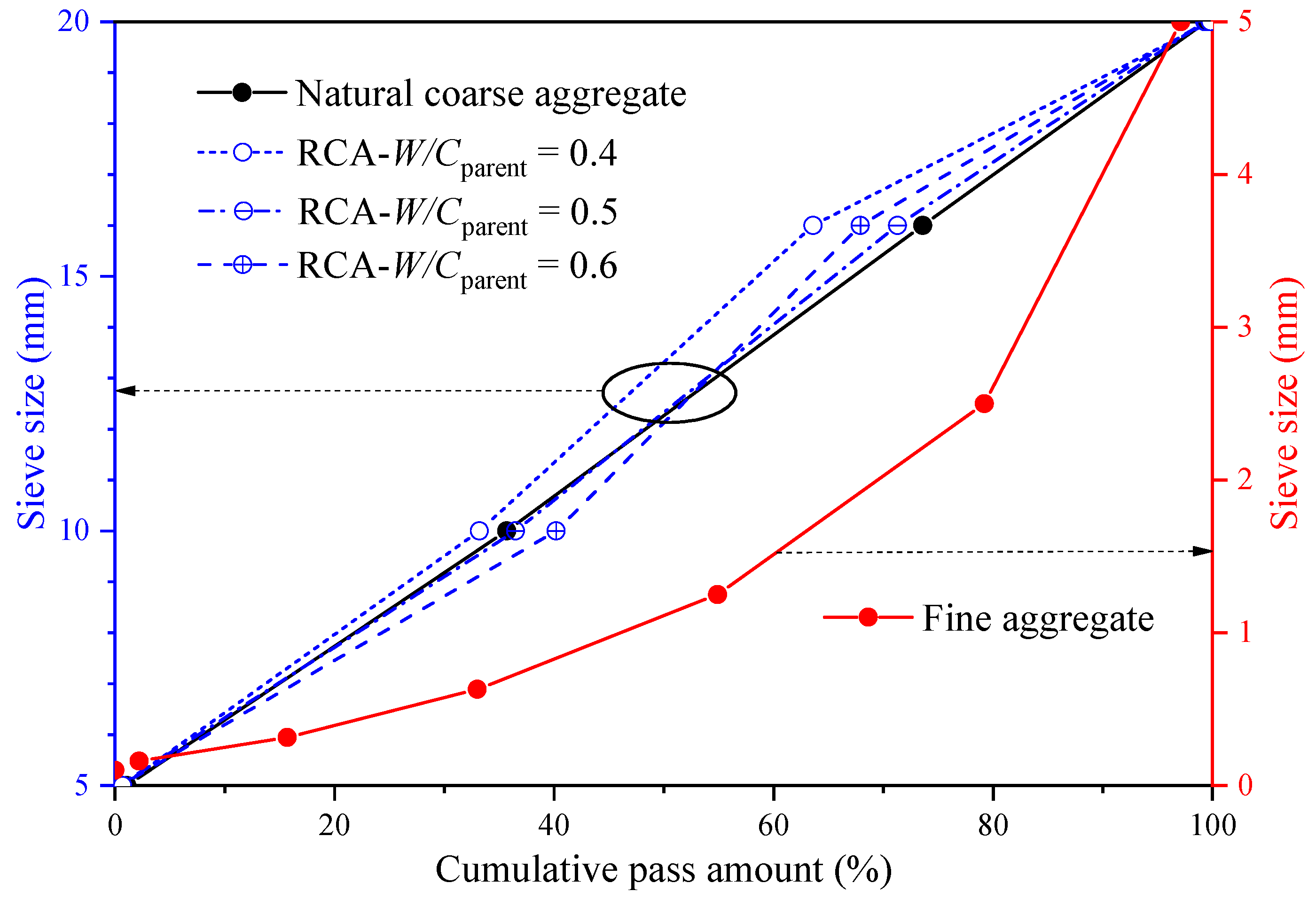 Materials 13 04631 g002