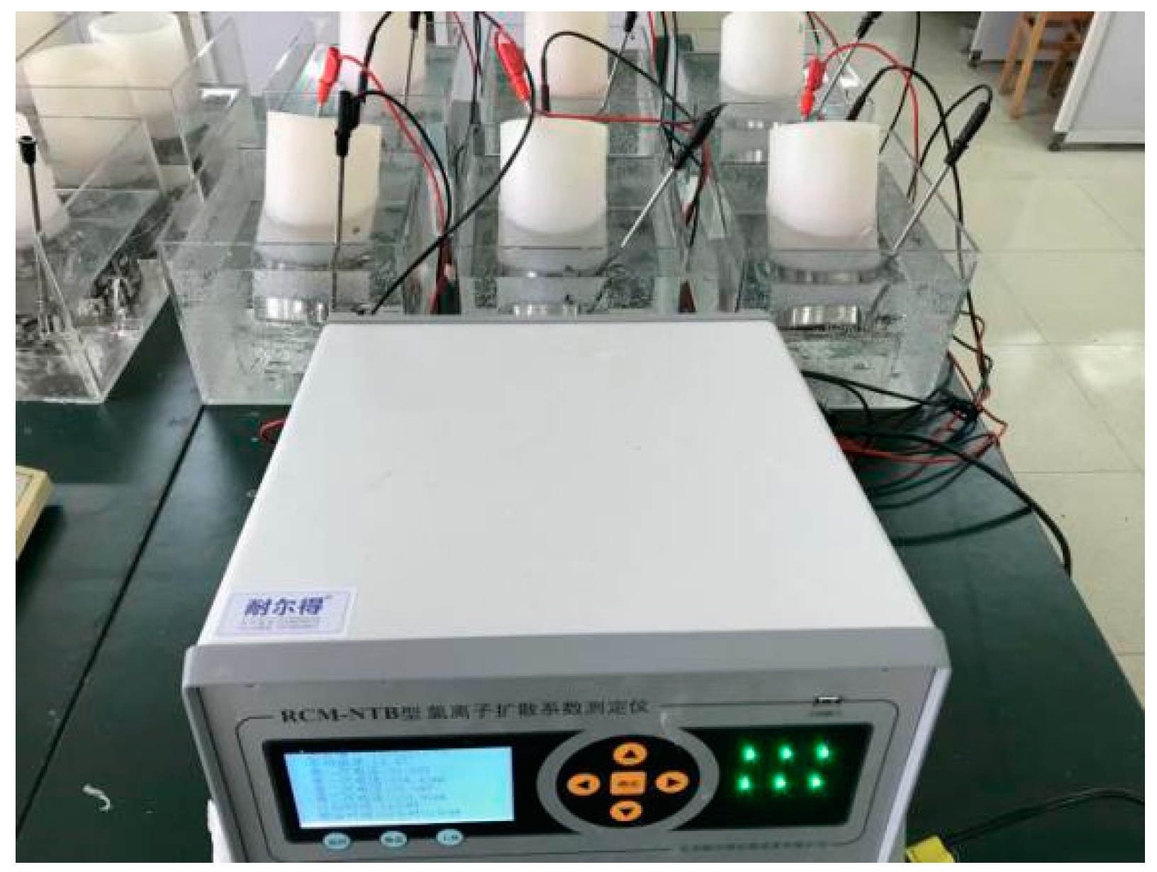 Materials 13 04631 g006