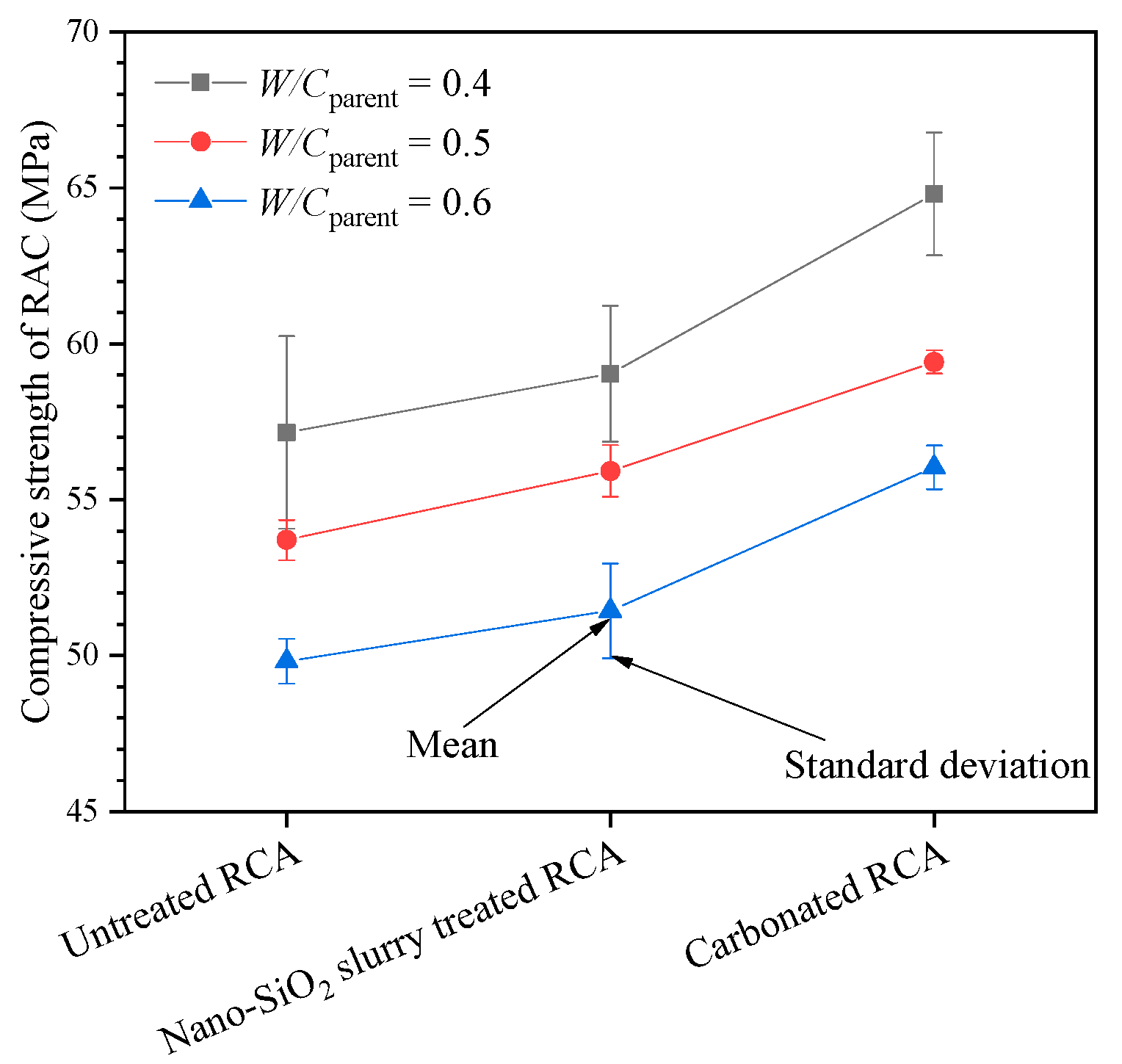 Materials 13 04631 g008