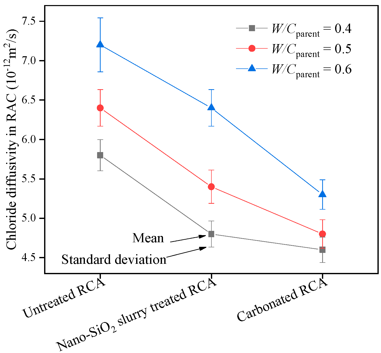 Materials 13 04631 g009