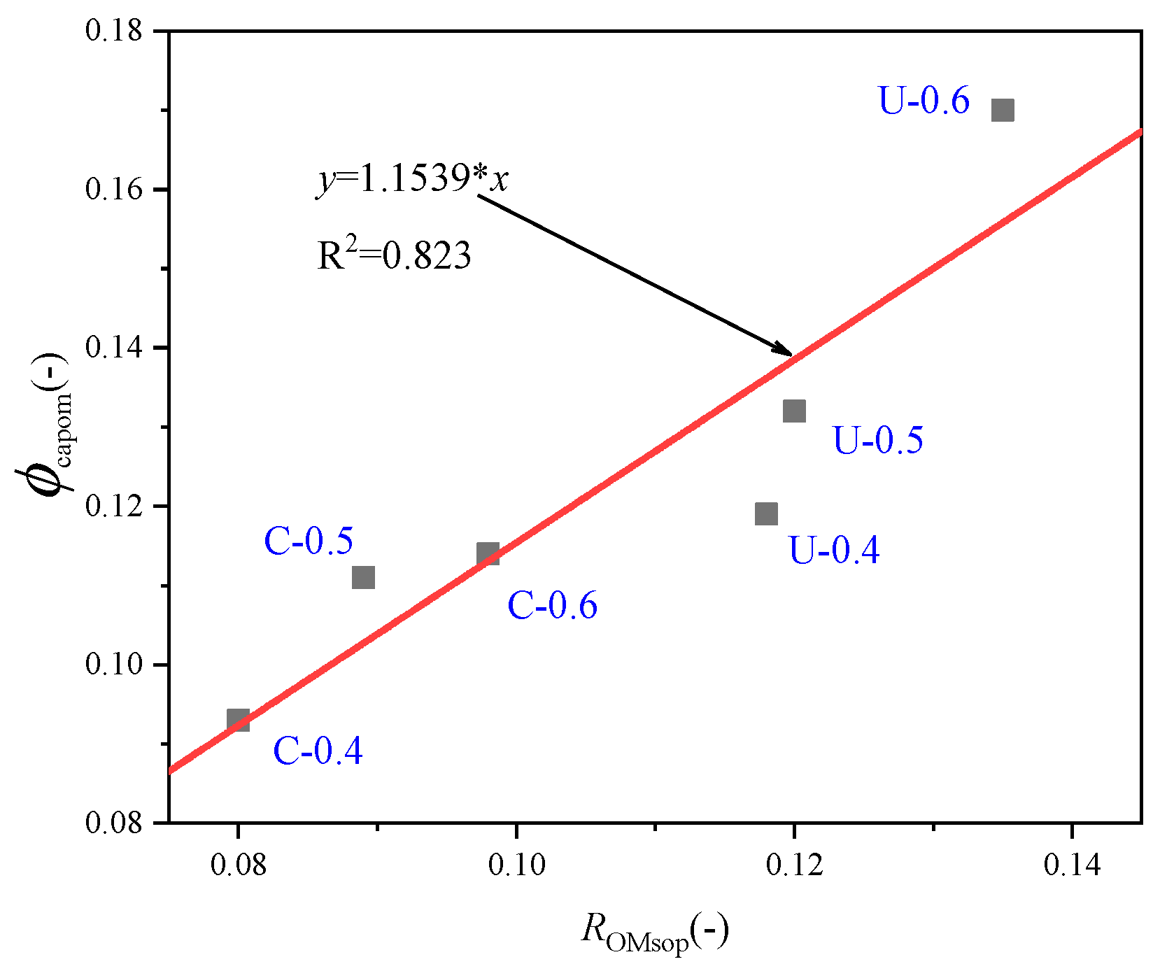 Materials 13 04631 g010
