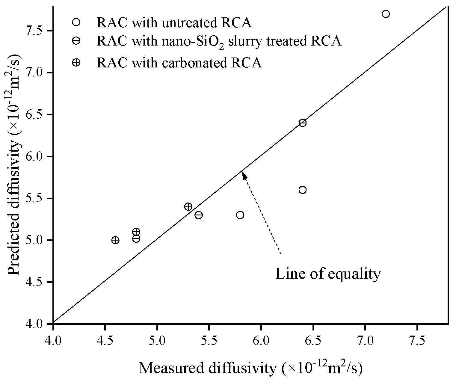 Materials 13 04631 g011