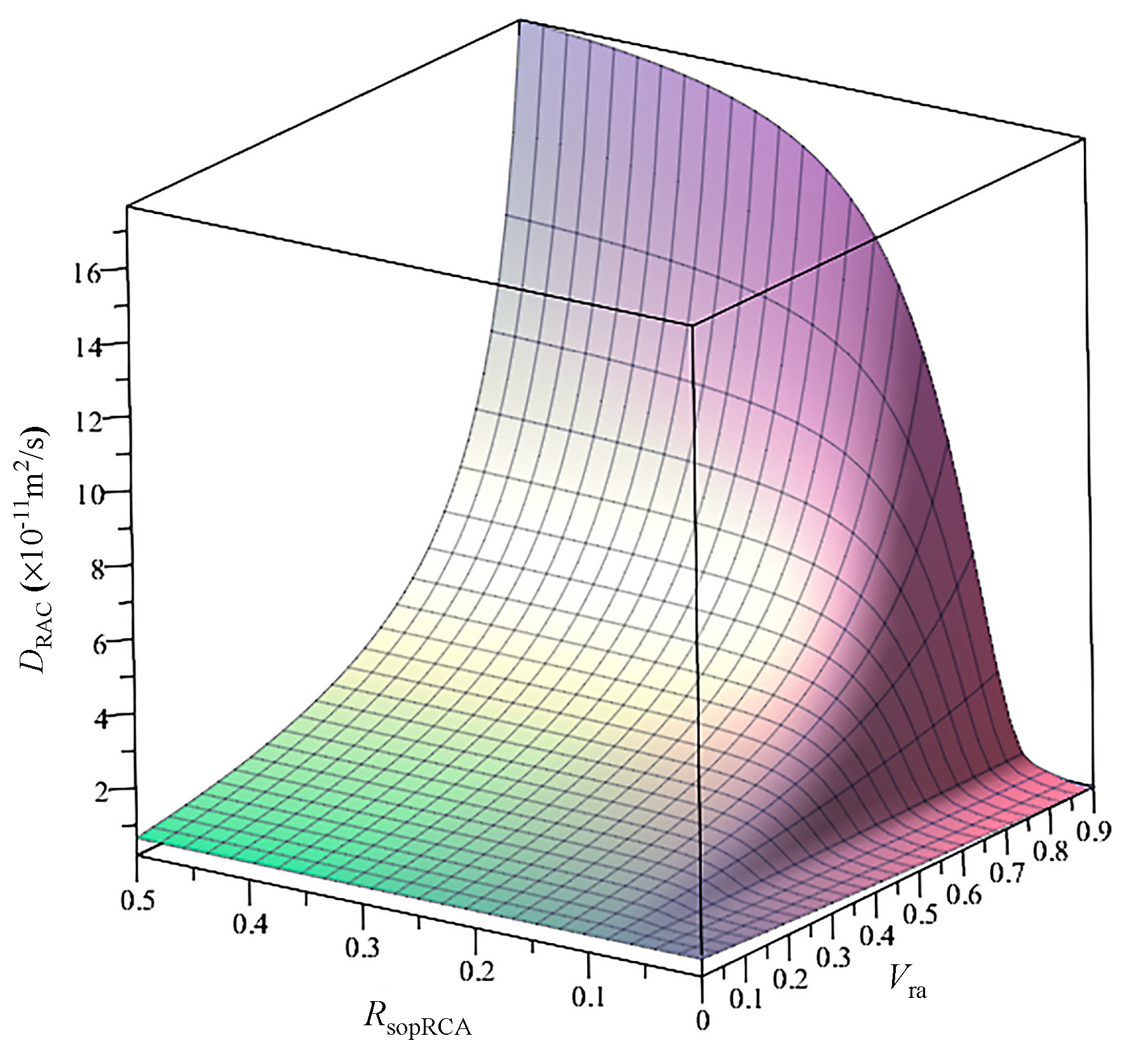 Materials 13 04631 g012