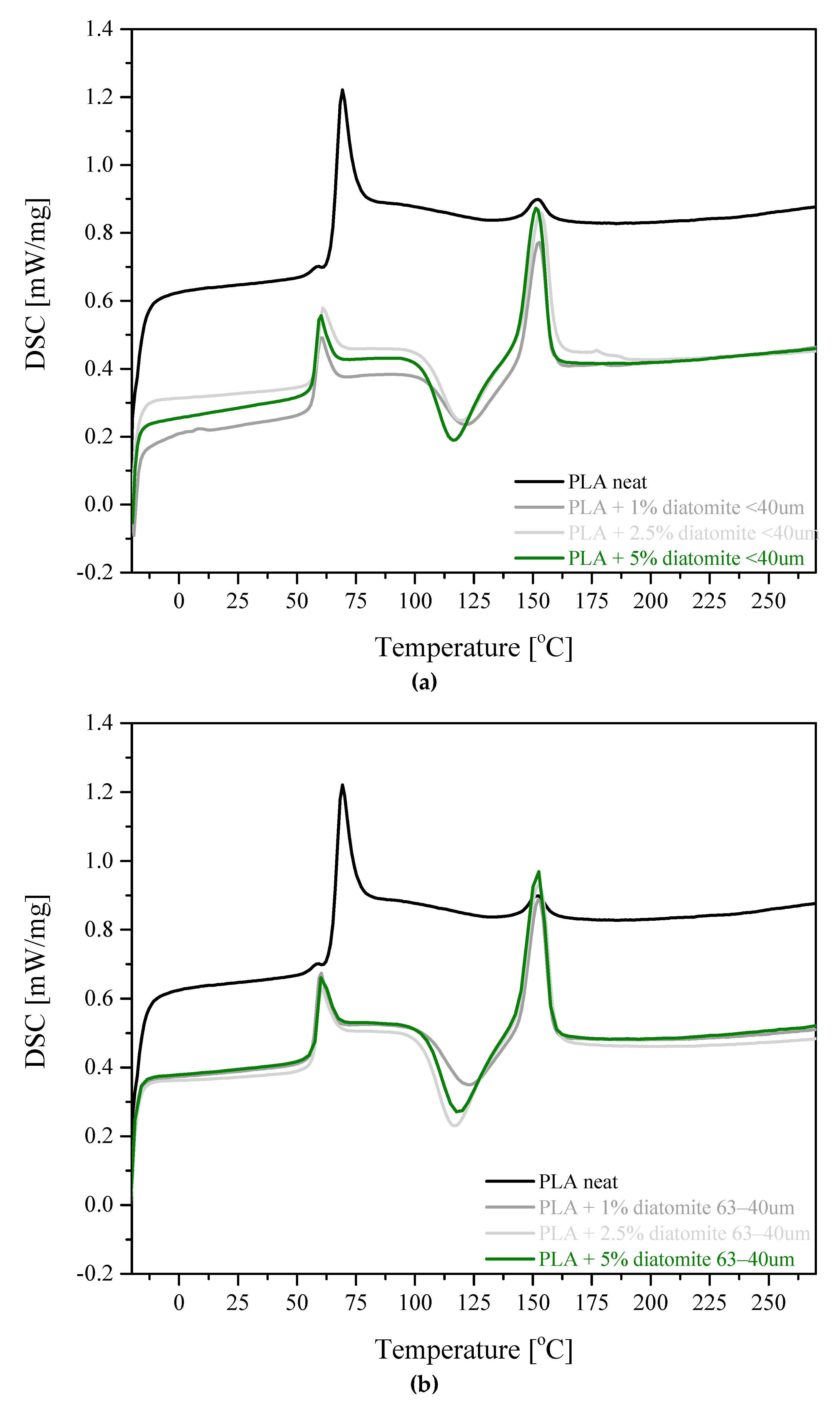 Materials 13 04632 g006