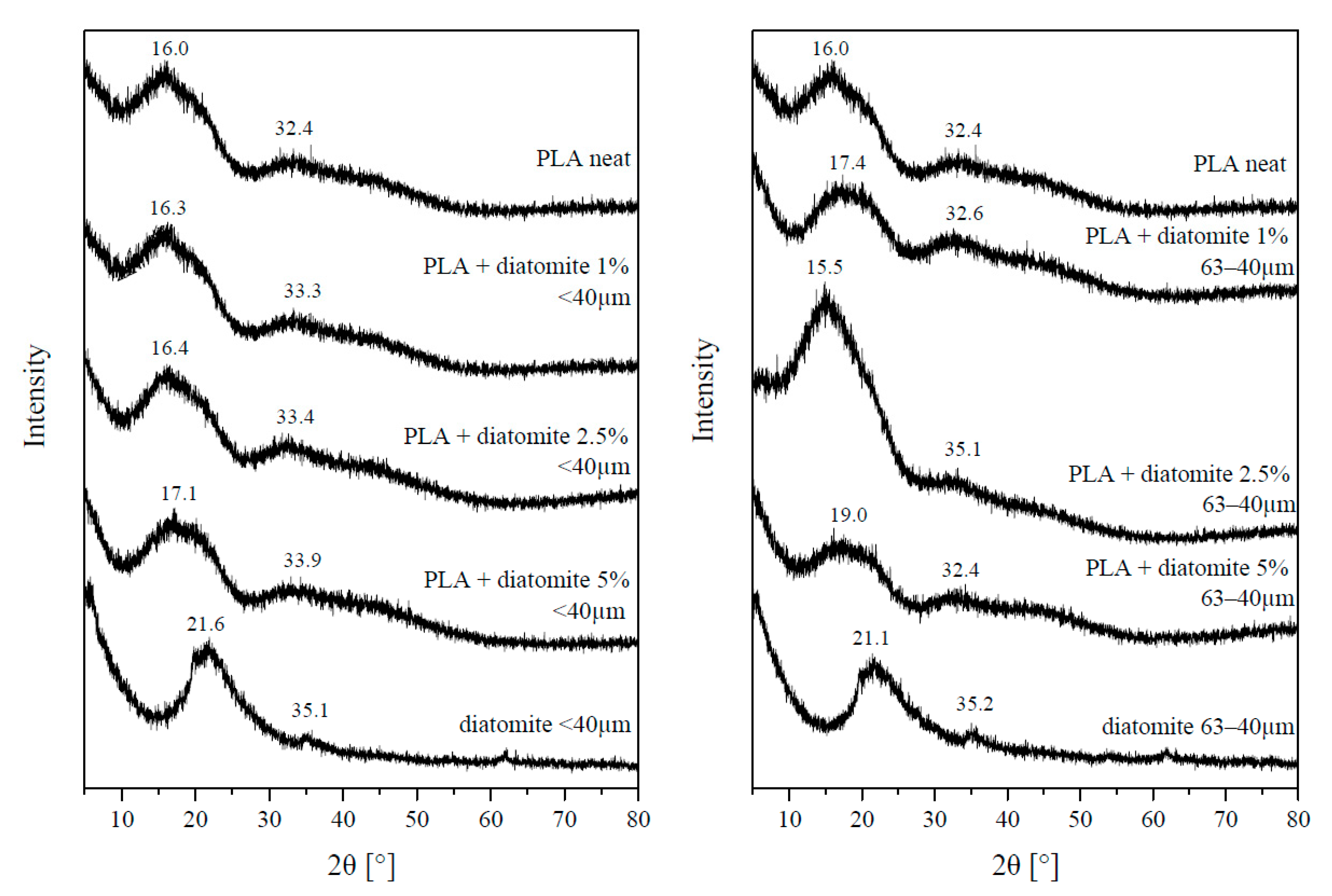 Materials 13 04632 g008