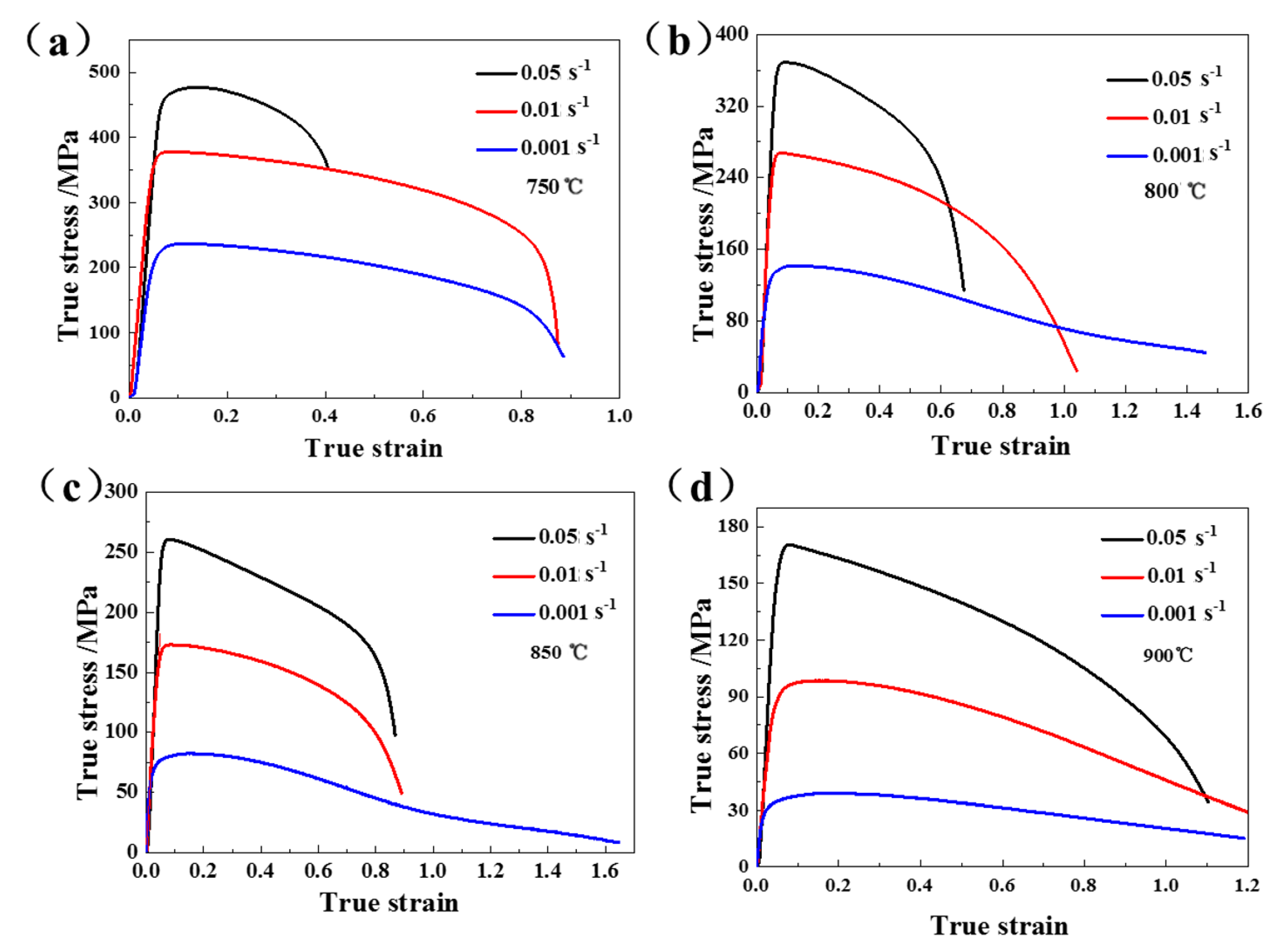 Materials 13 04636 g005
