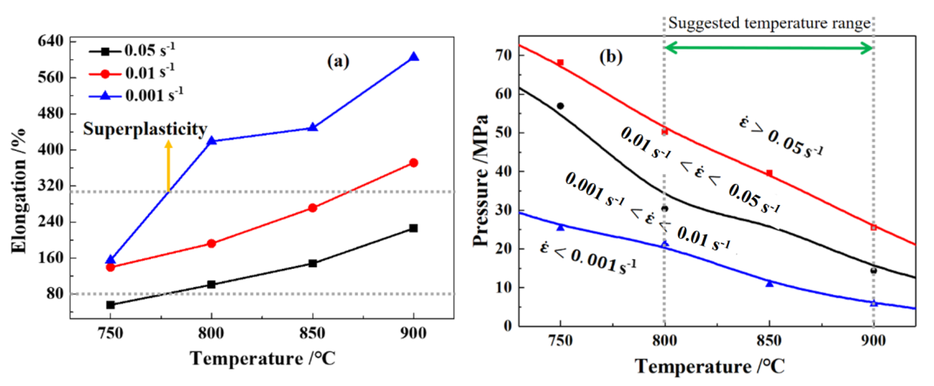 Materials 13 04636 g006