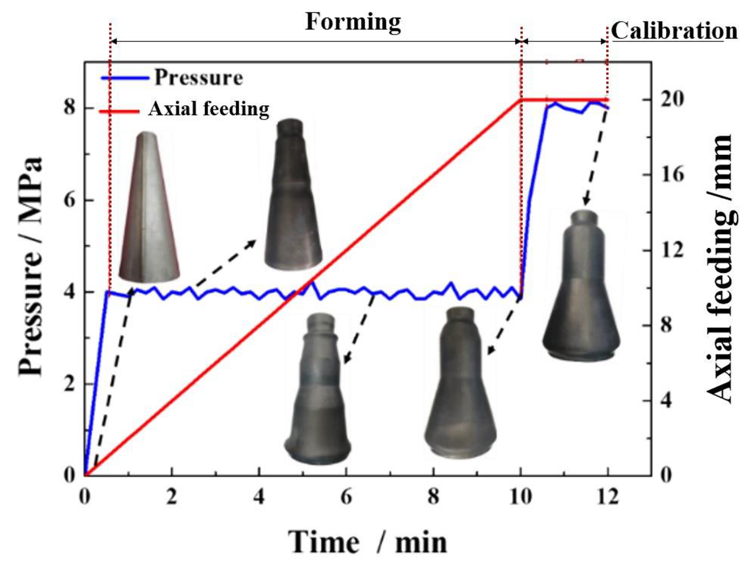 Materials 13 04636 g011