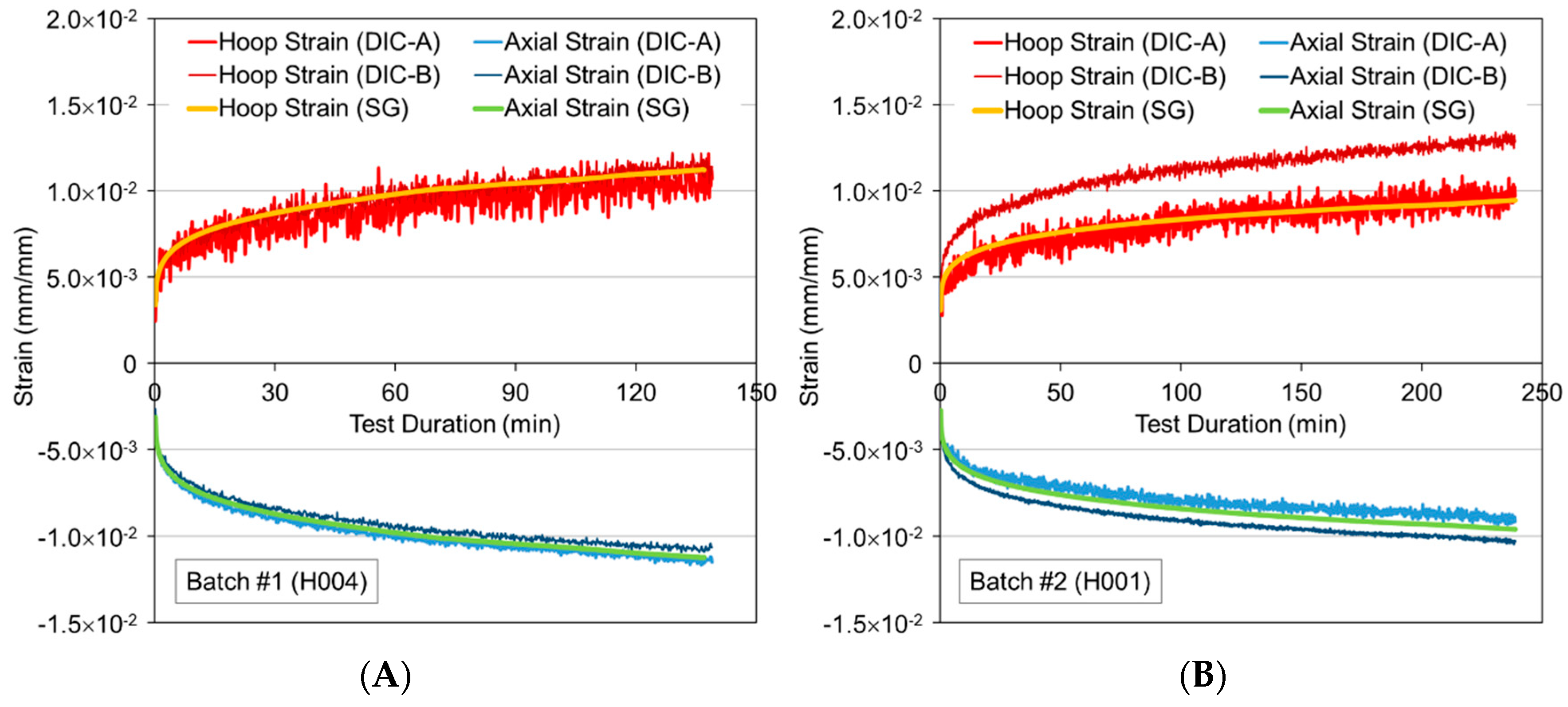 Materials 13 04637 g008