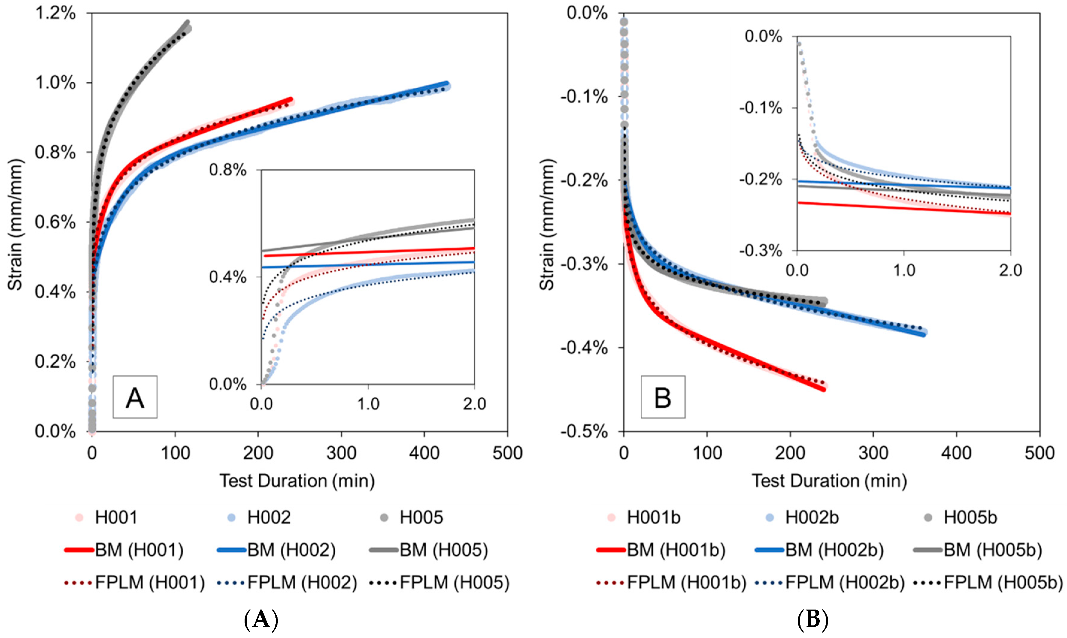 Materials 13 04637 g009