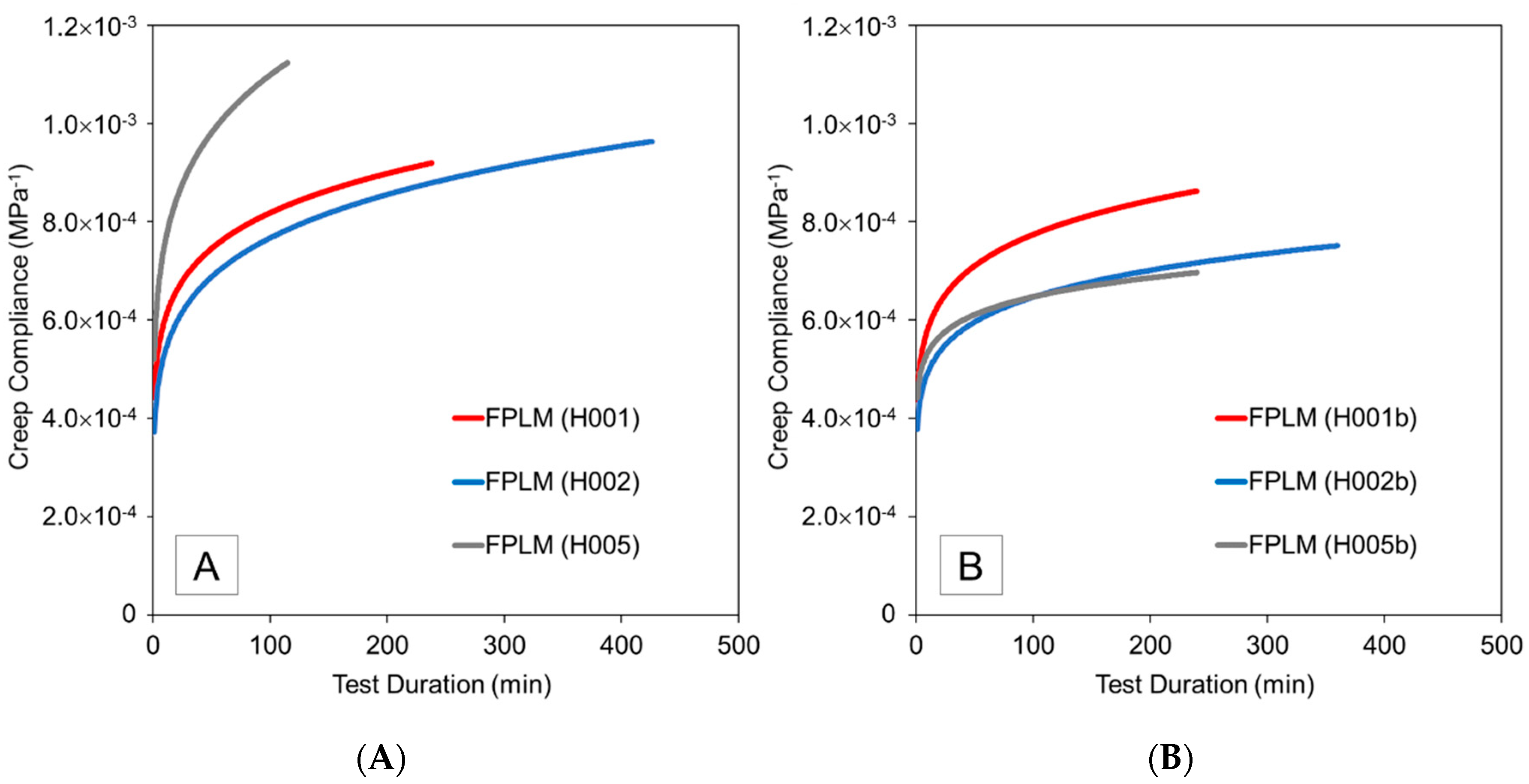Materials 13 04637 g012