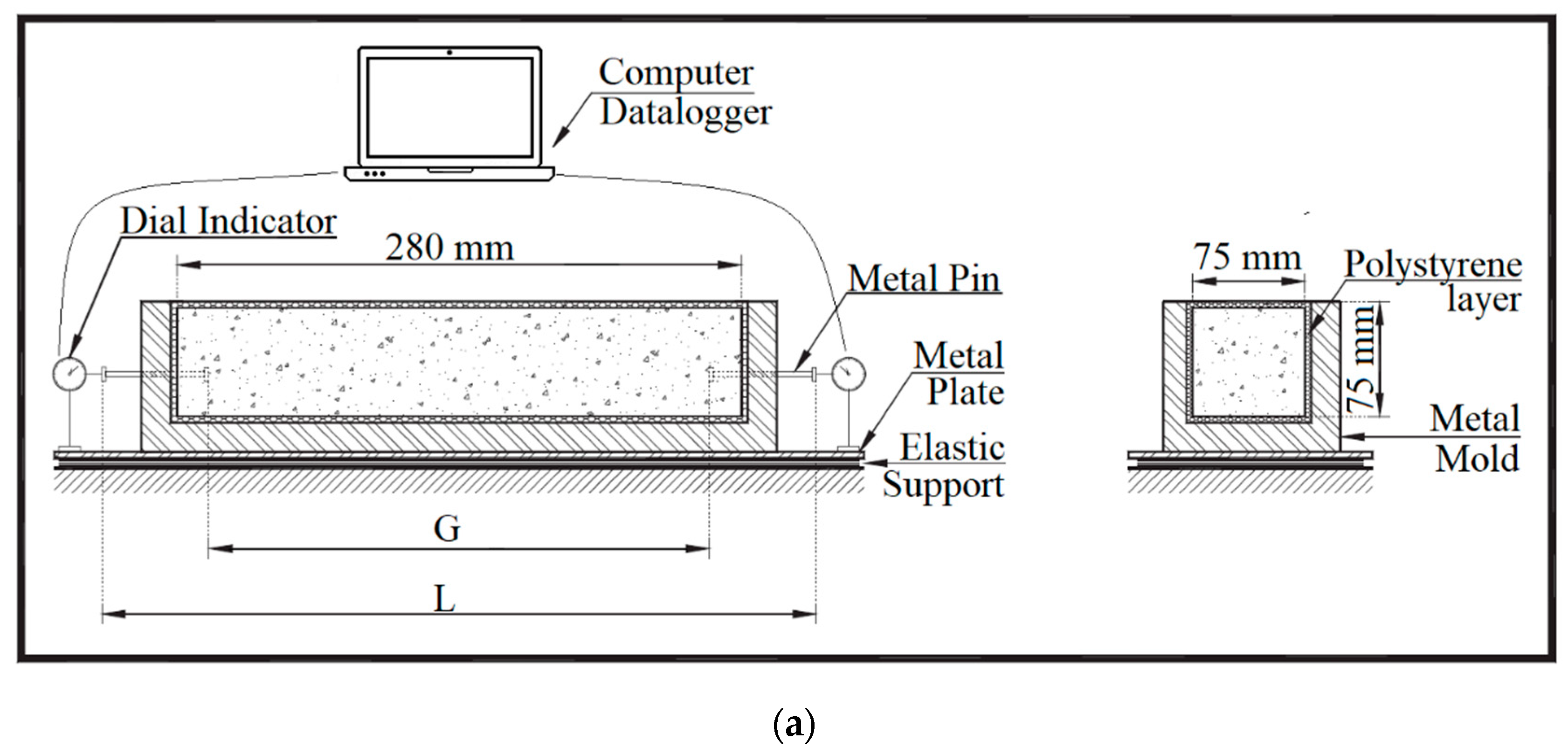 Materials 13 04638 g003a