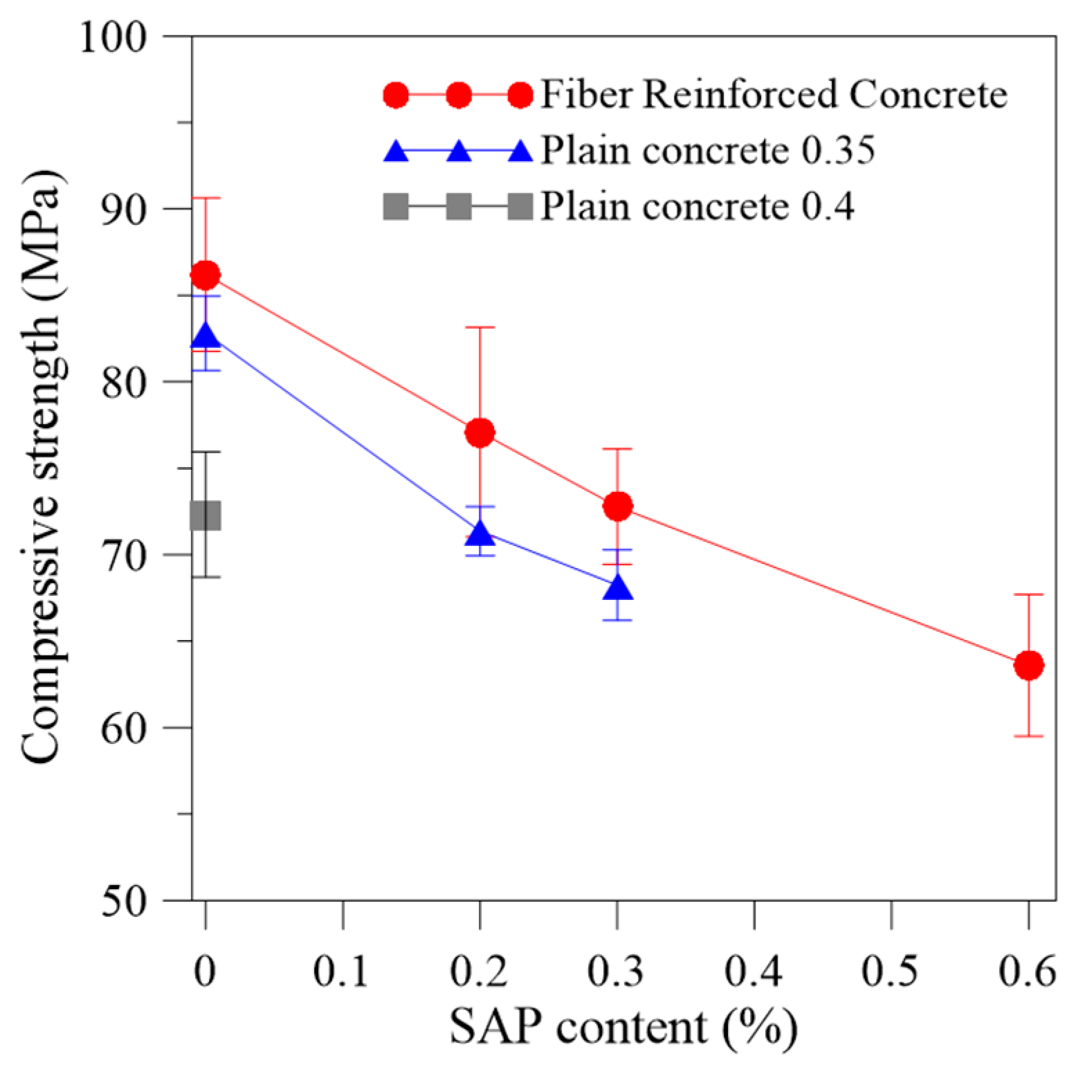 Materials 13 04638 g005