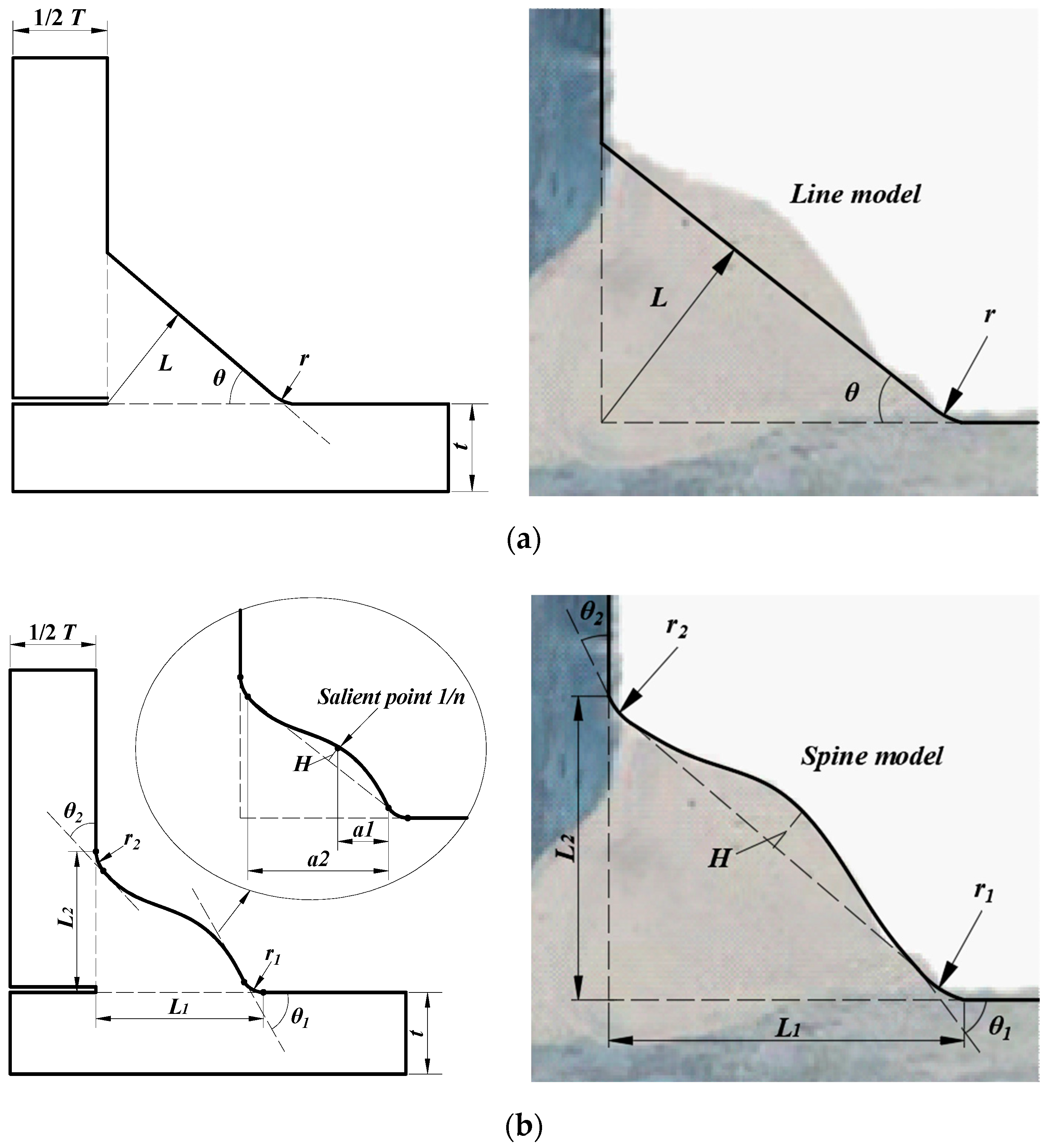Materials 13 04639 g001