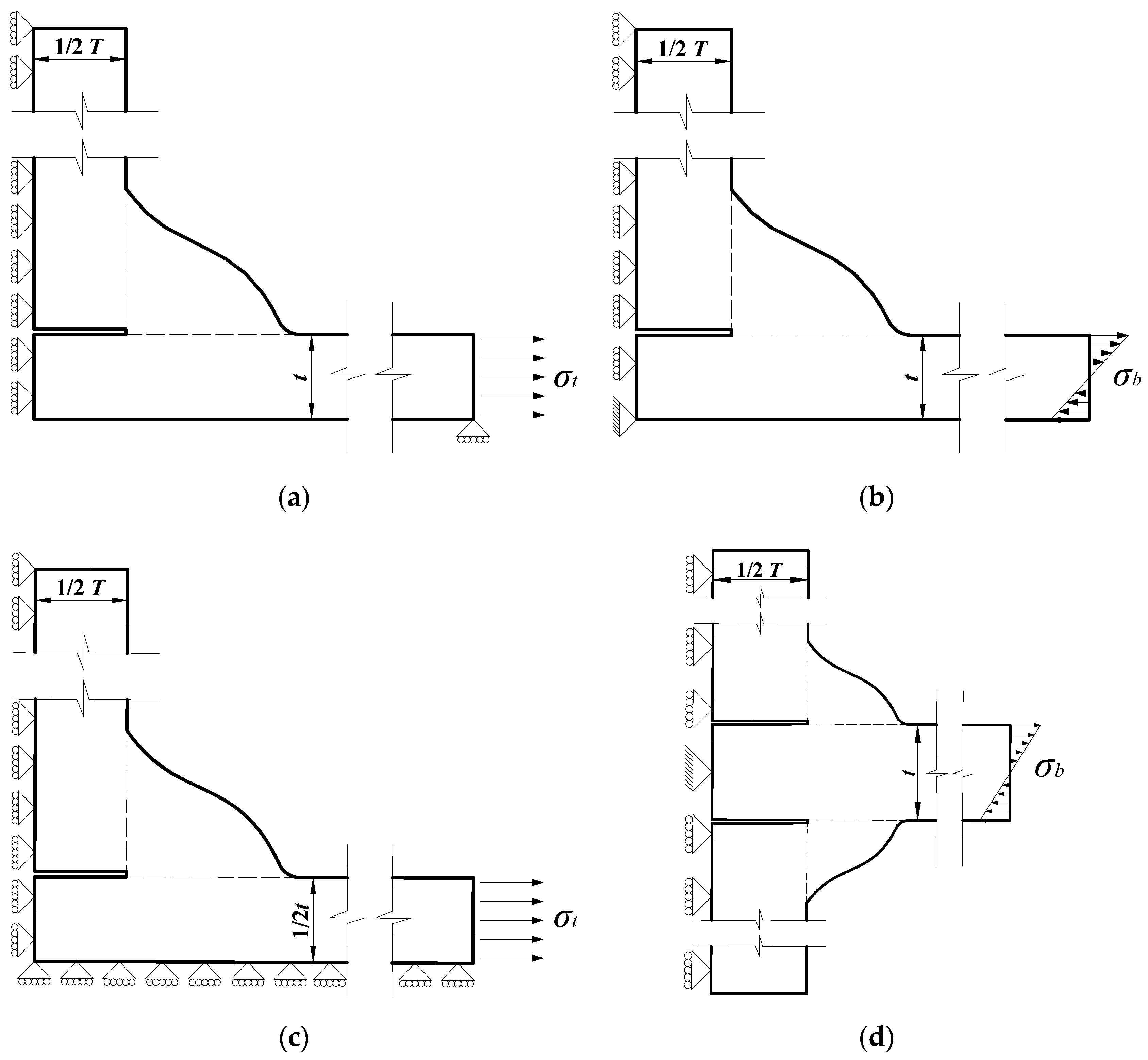 Materials 13 04639 g002