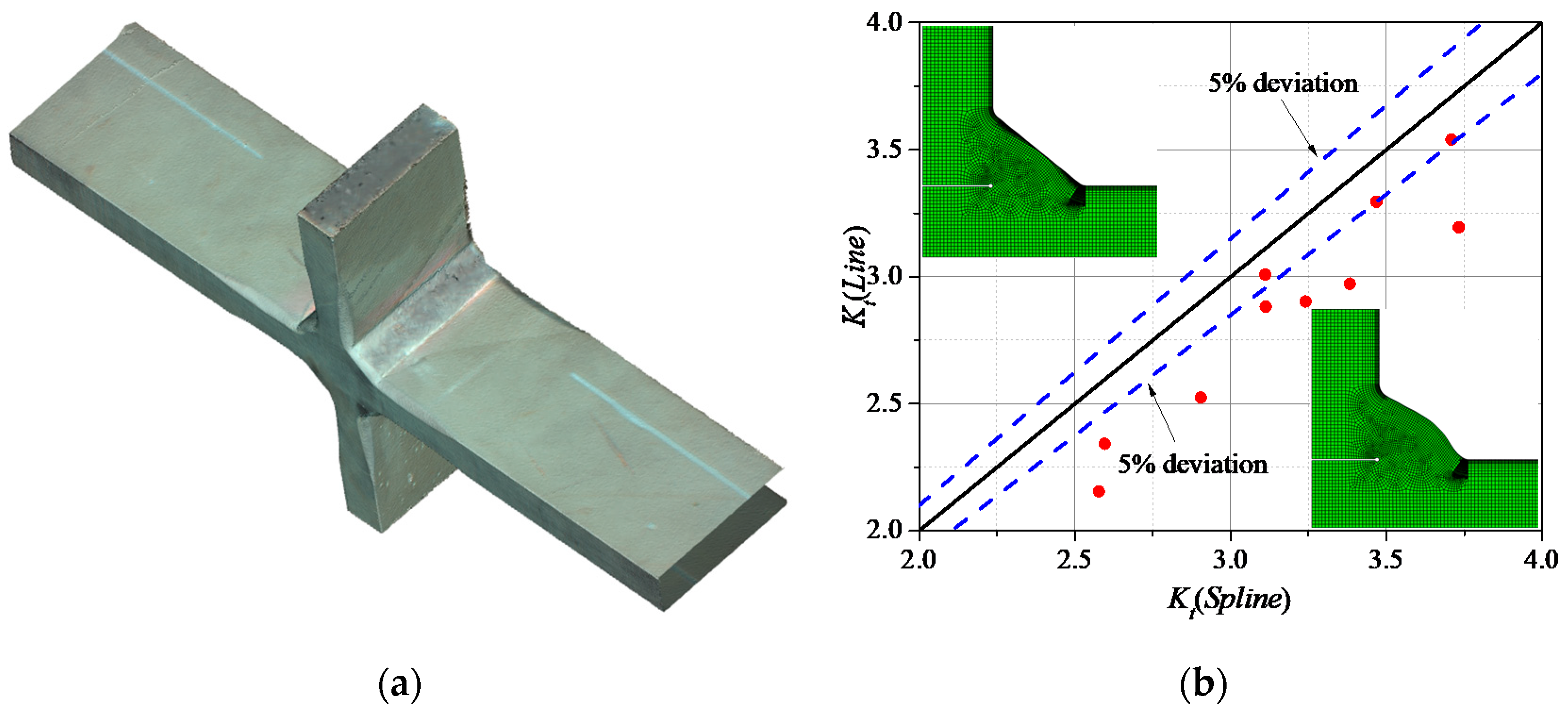 Materials 13 04639 g004