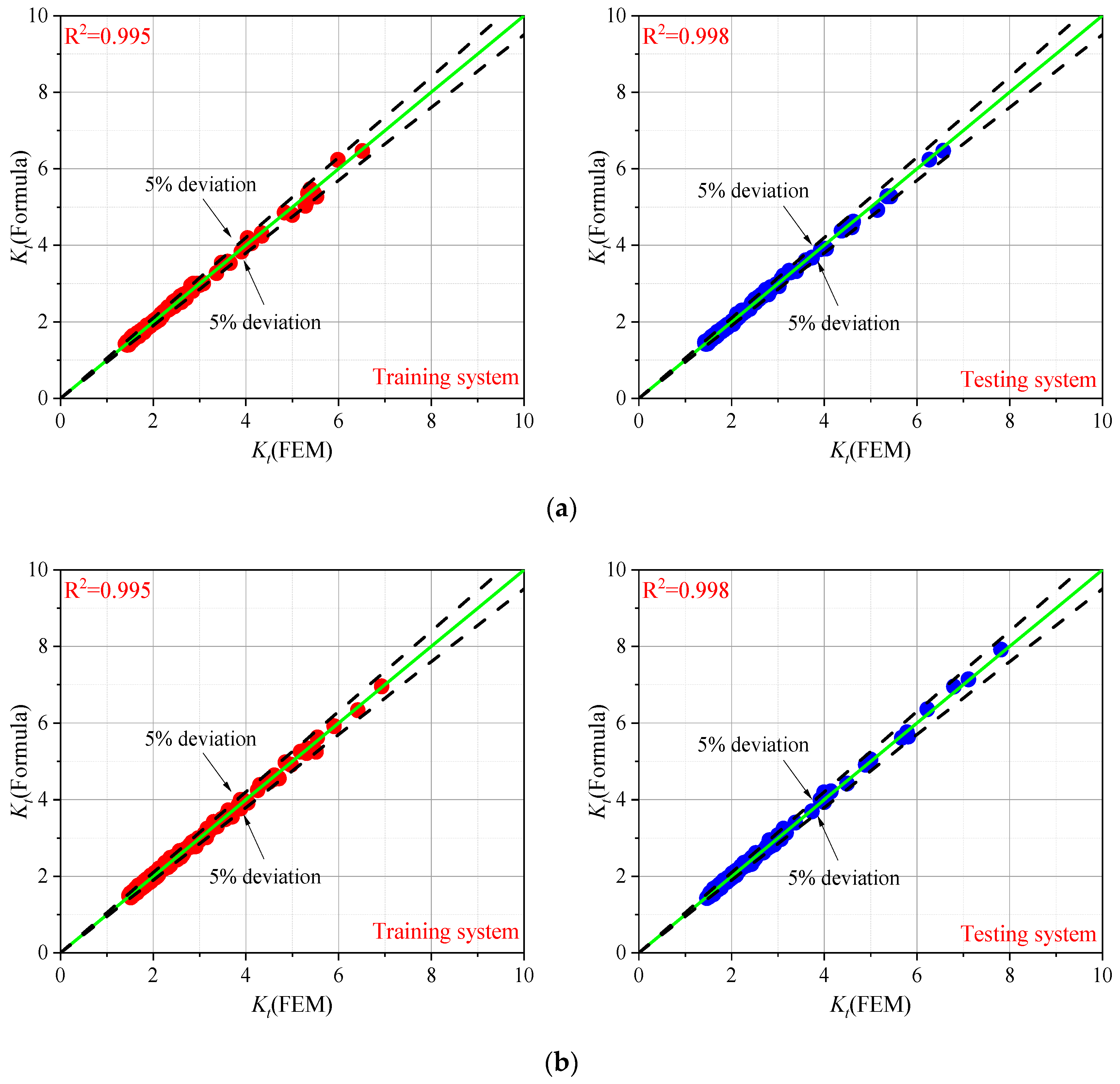 Materials 13 04639 g007a