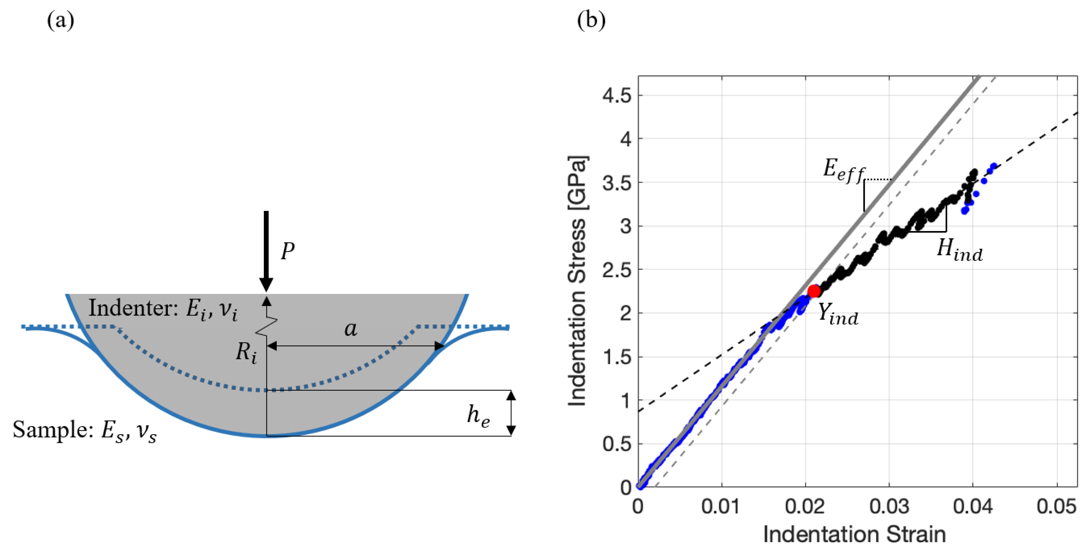 Materials 13 04641 g002