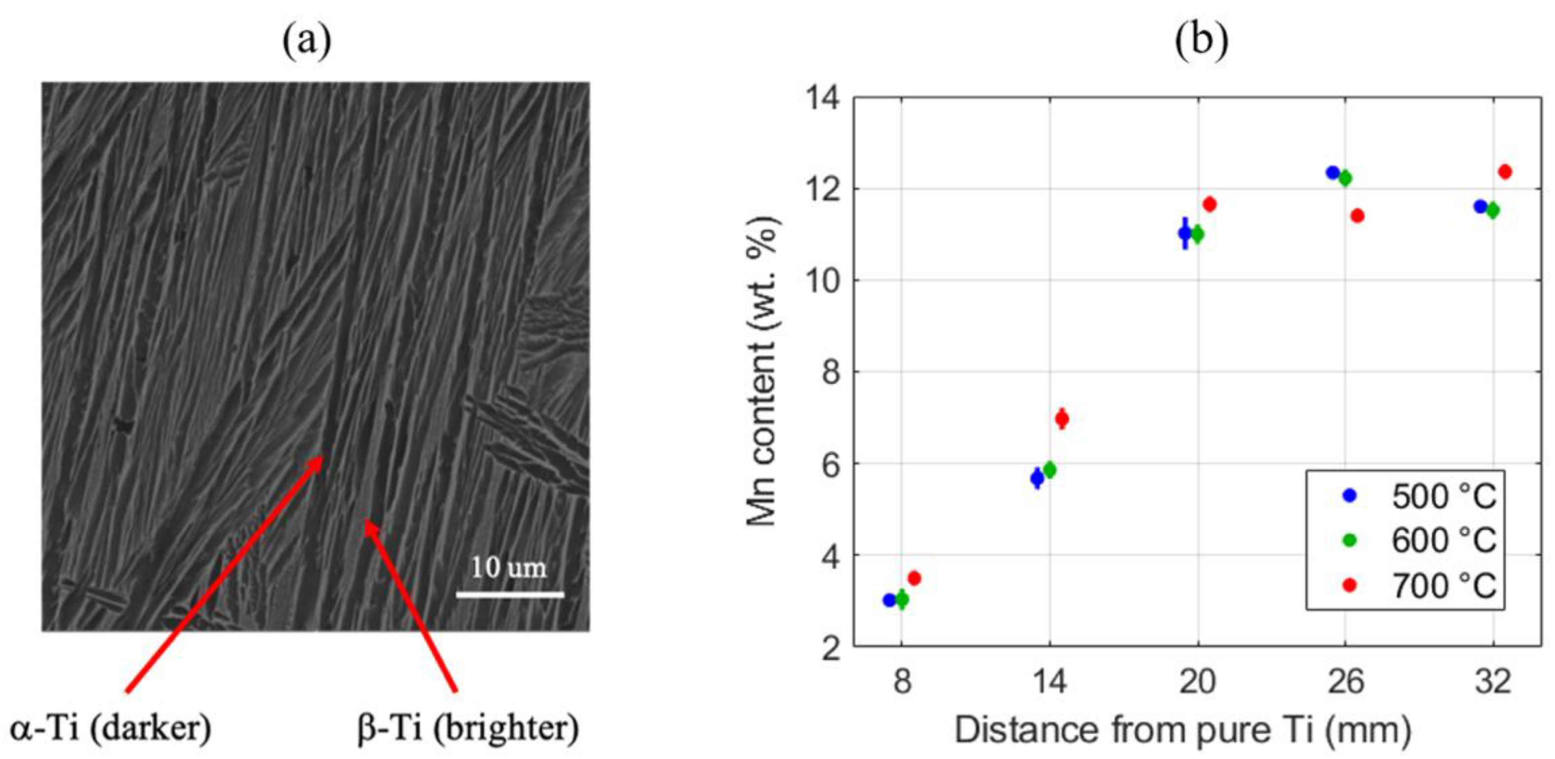 Materials 13 04641 g003