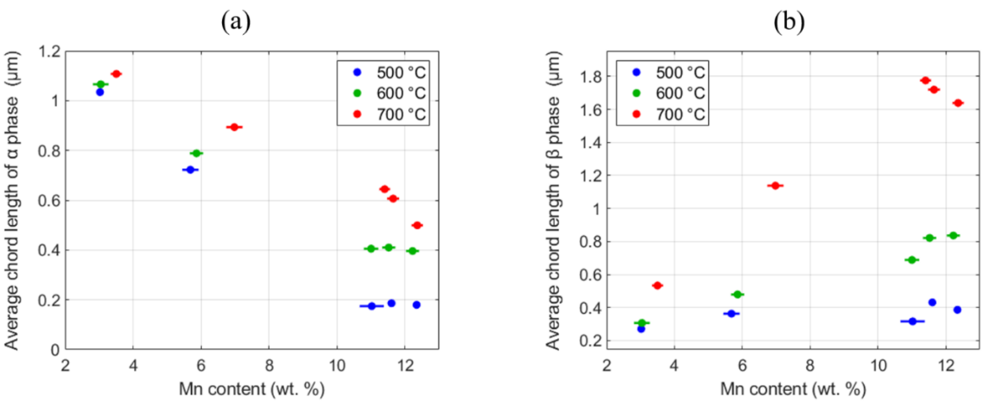 Materials 13 04641 g006
