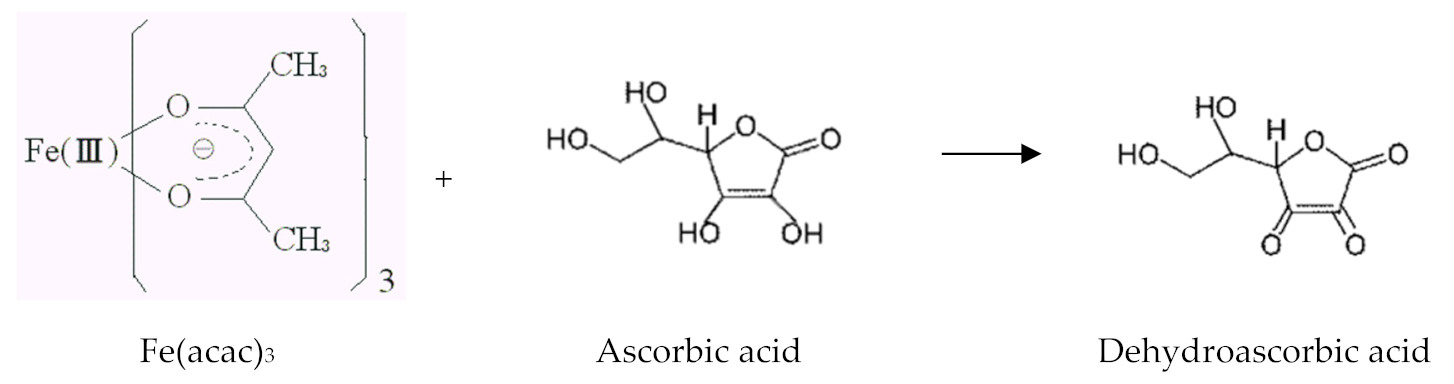 Materials 13 04644 i001