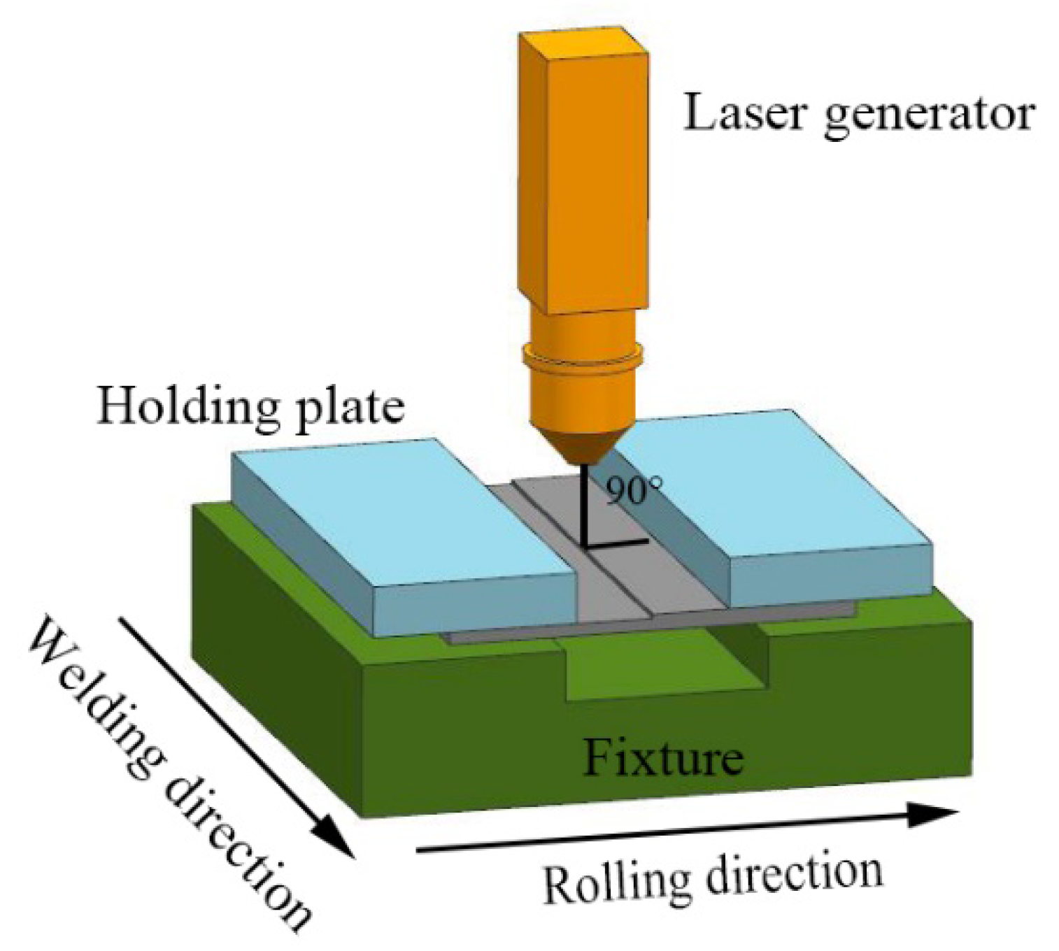 Materials 13 04645 g002