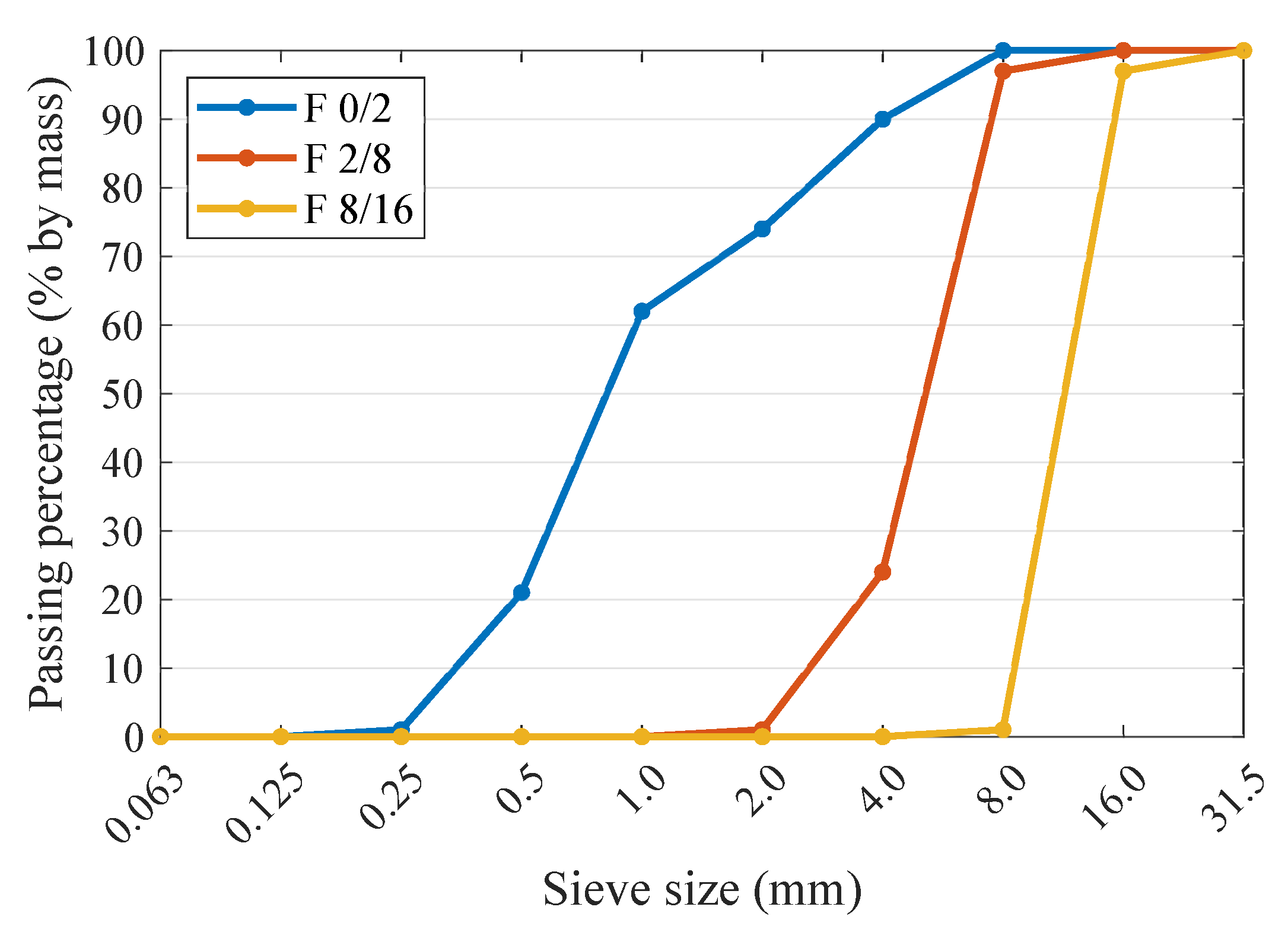 Materials 13 04646 g002