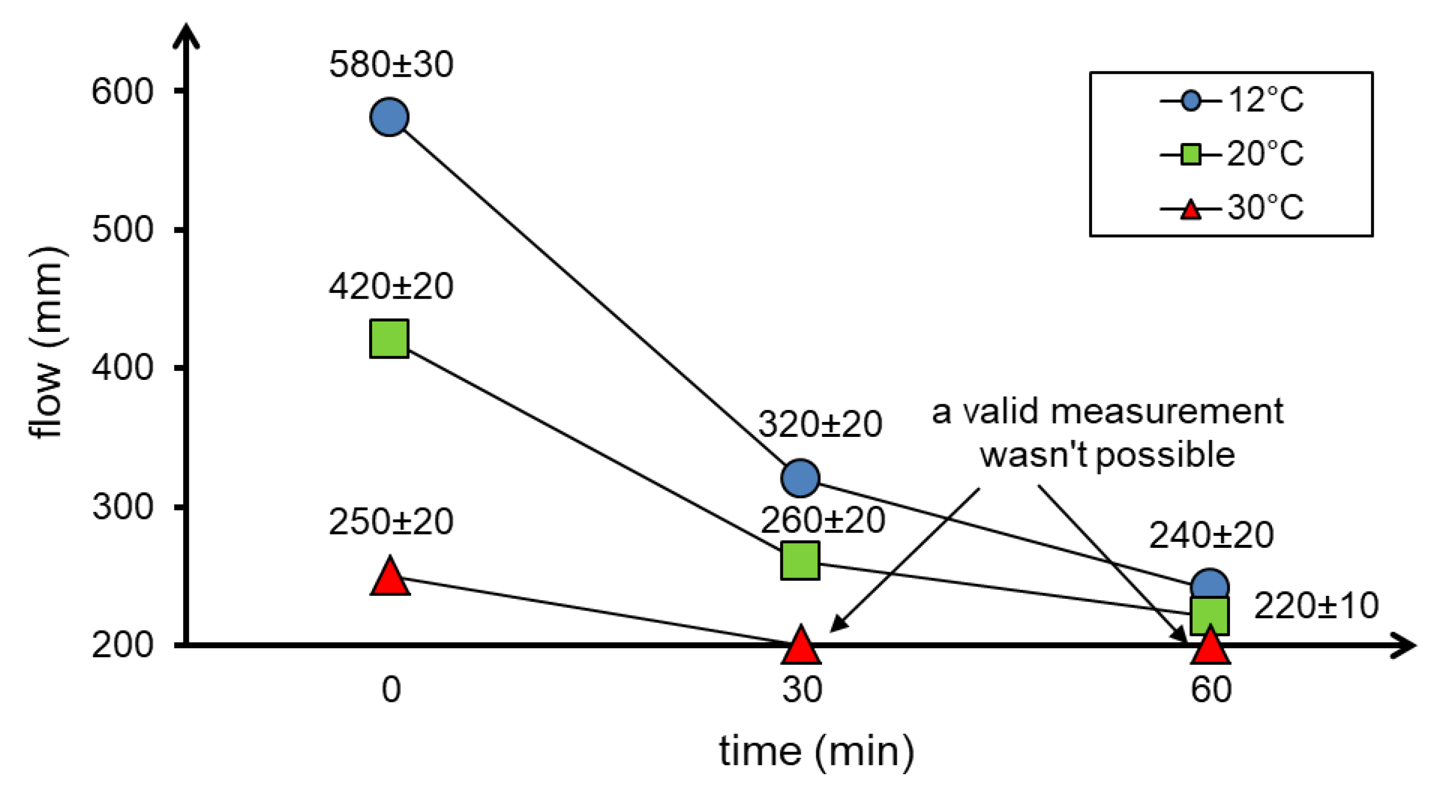 Materials 13 04646 g004