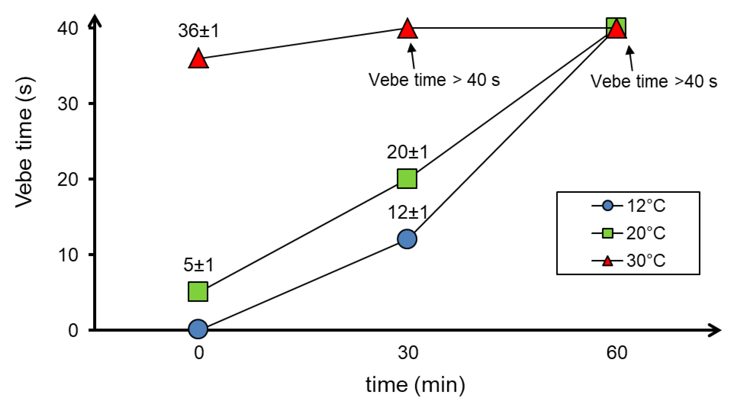 Materials 13 04646 g005