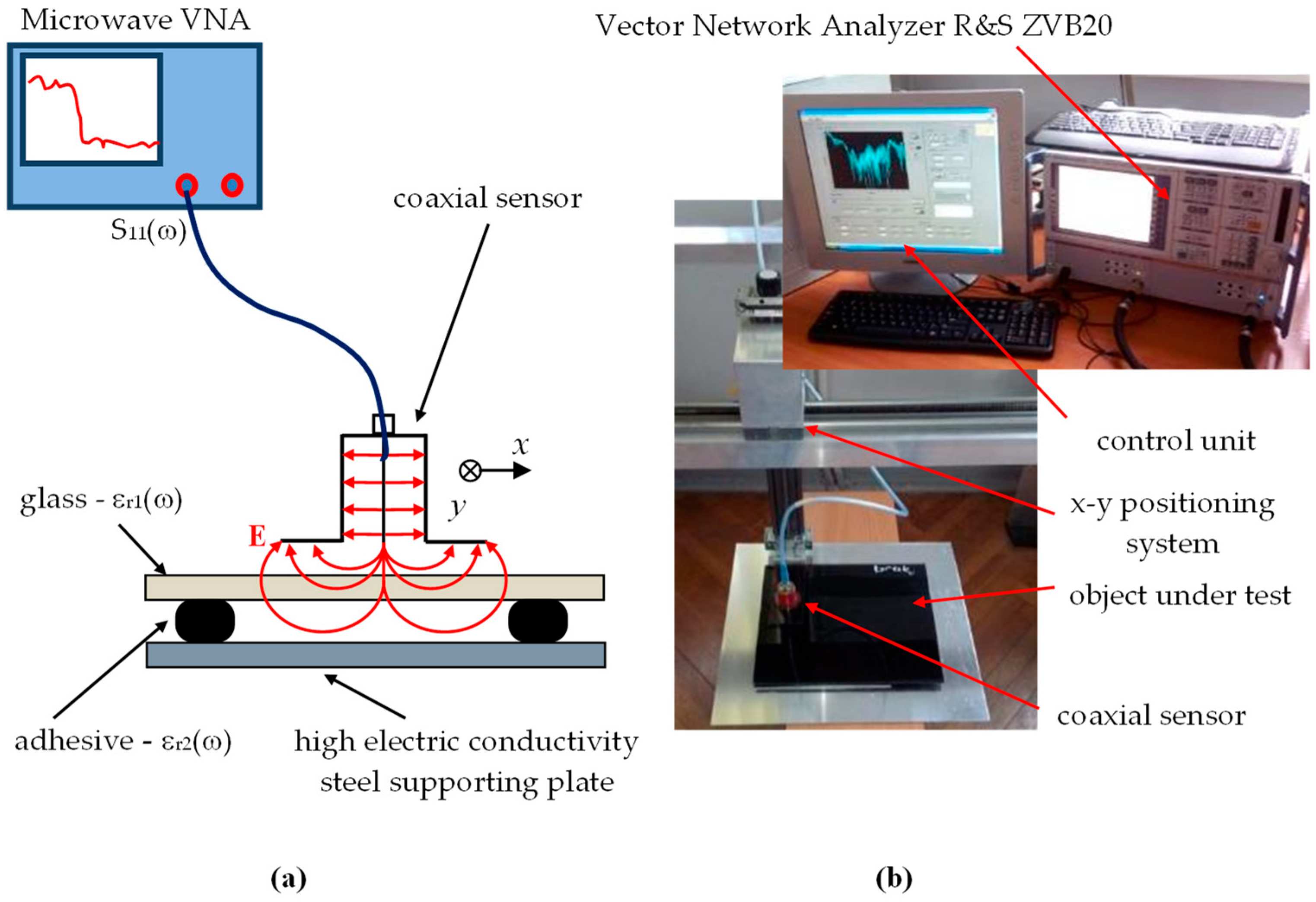 Materials 13 04648 g007 Materials 13 04648 g007
