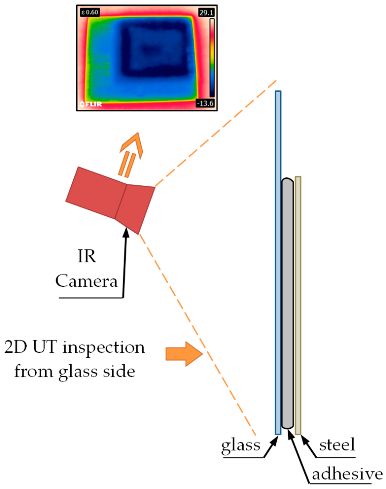 Materials 13 04648 g008 Materials 13 04648 g008