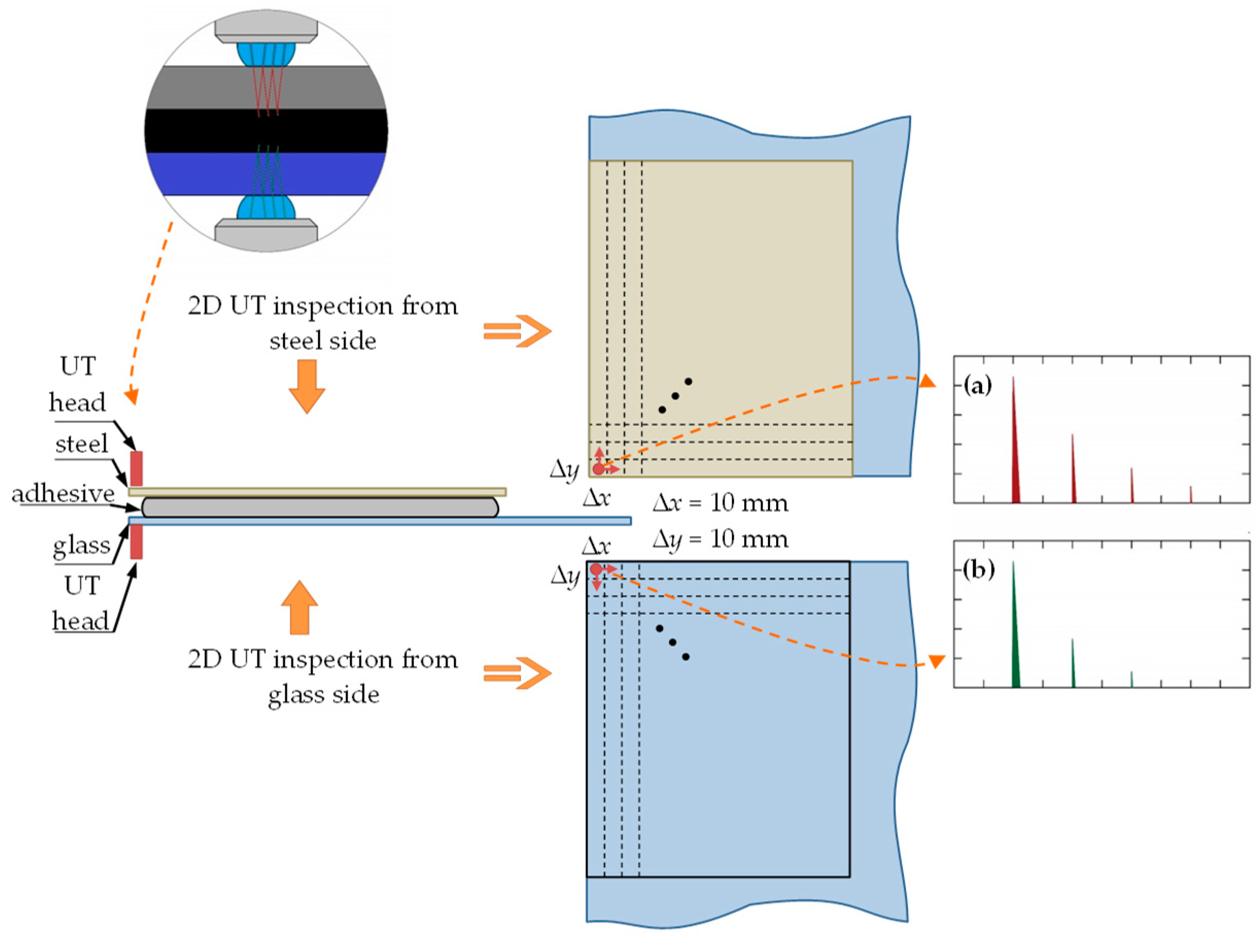 Materials 13 04648 g009 Materials 13 04648 g009