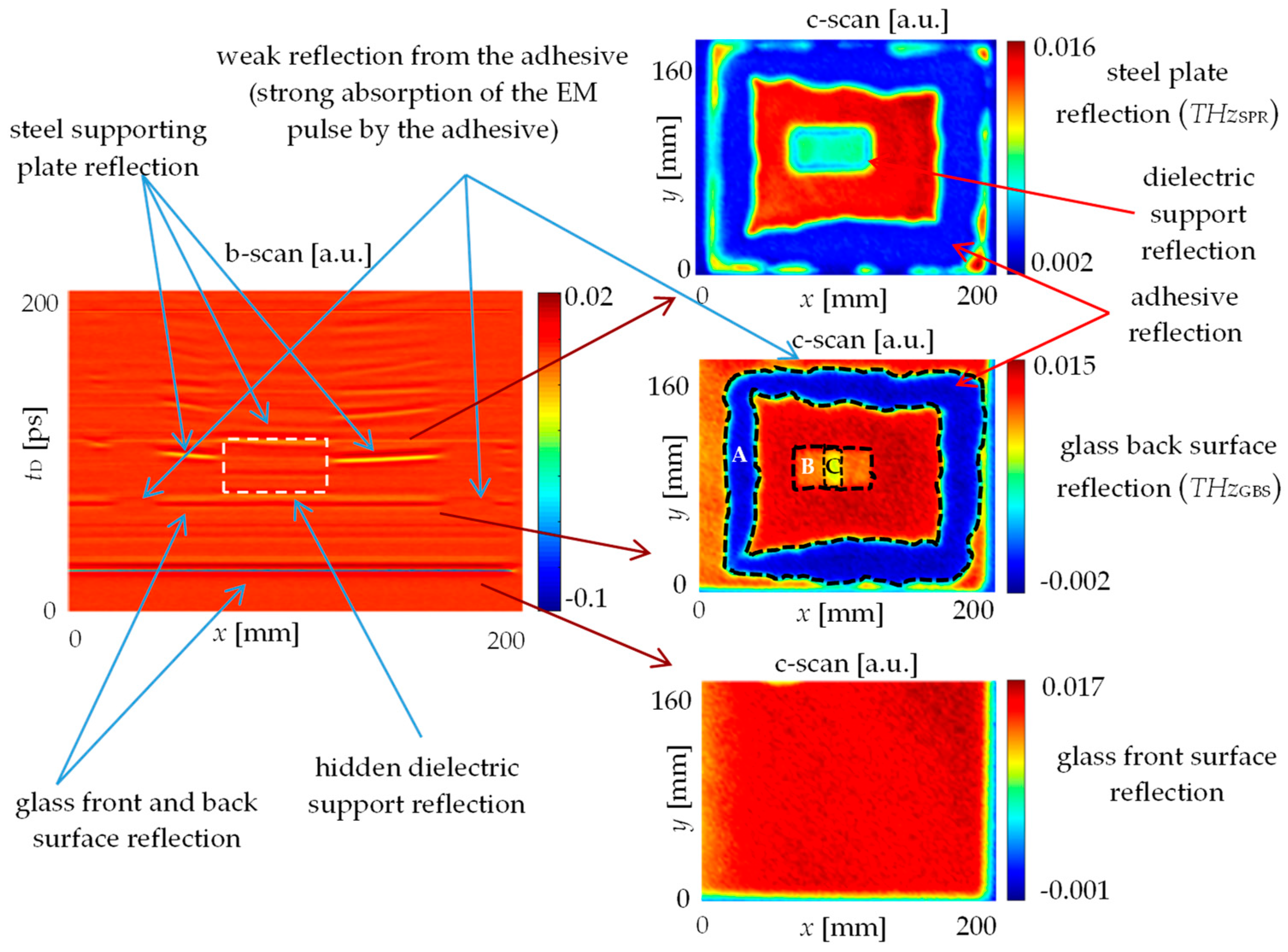 Materials 13 04648 g010 Materials 13 04648 g010