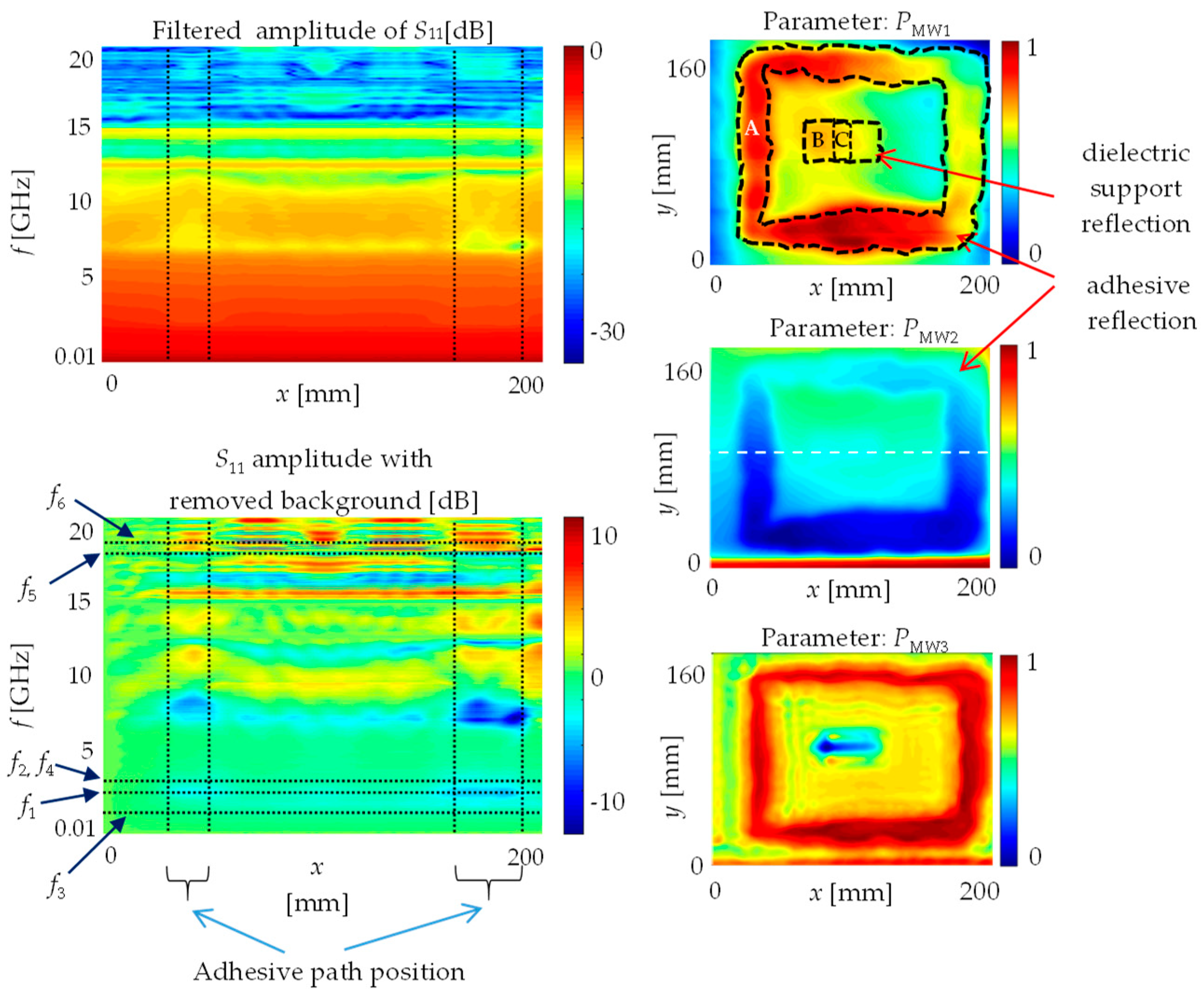 Materials 13 04648 g011 Materials 13 04648 g011