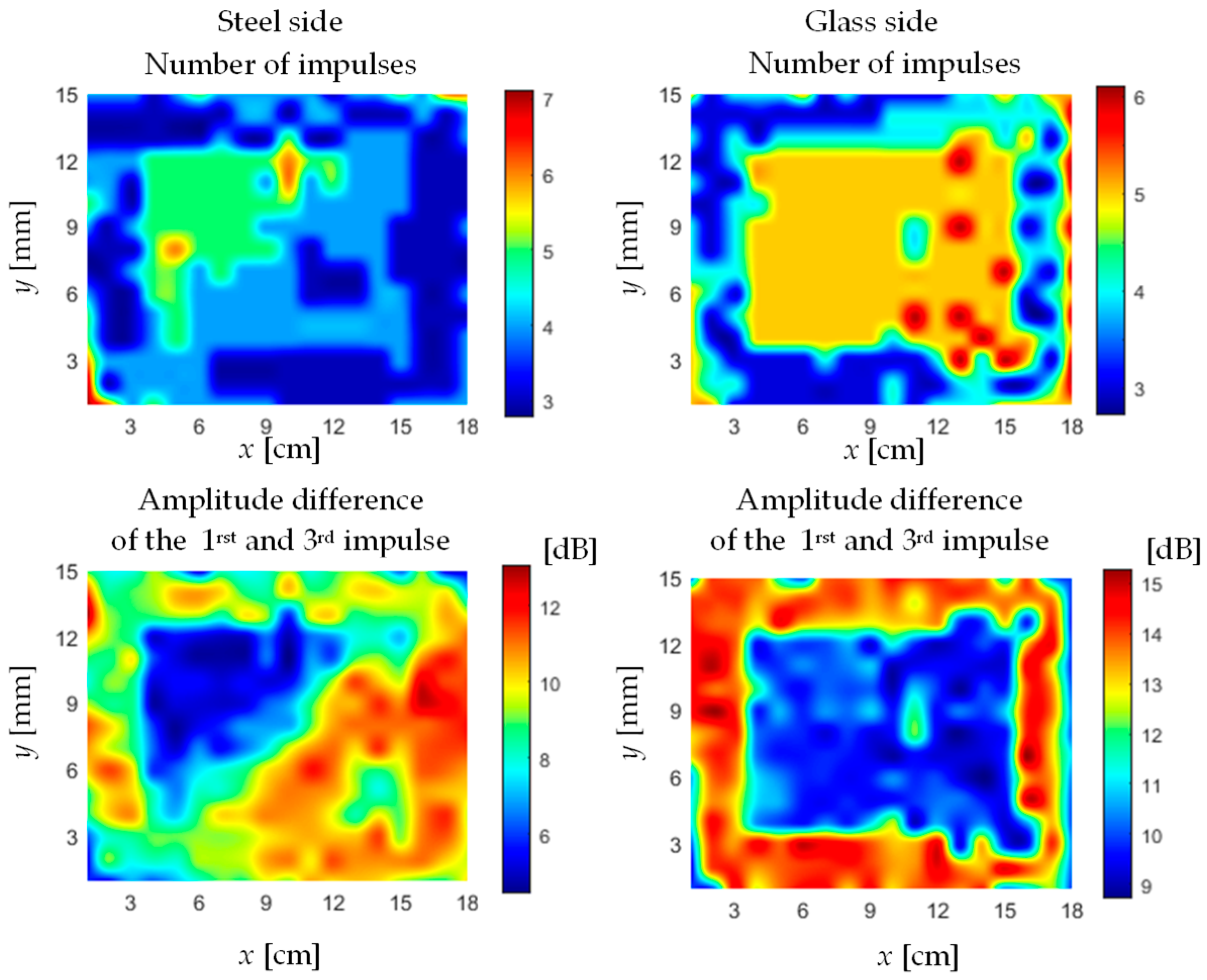 Materials 13 04648 g014 Materials 13 04648 g014