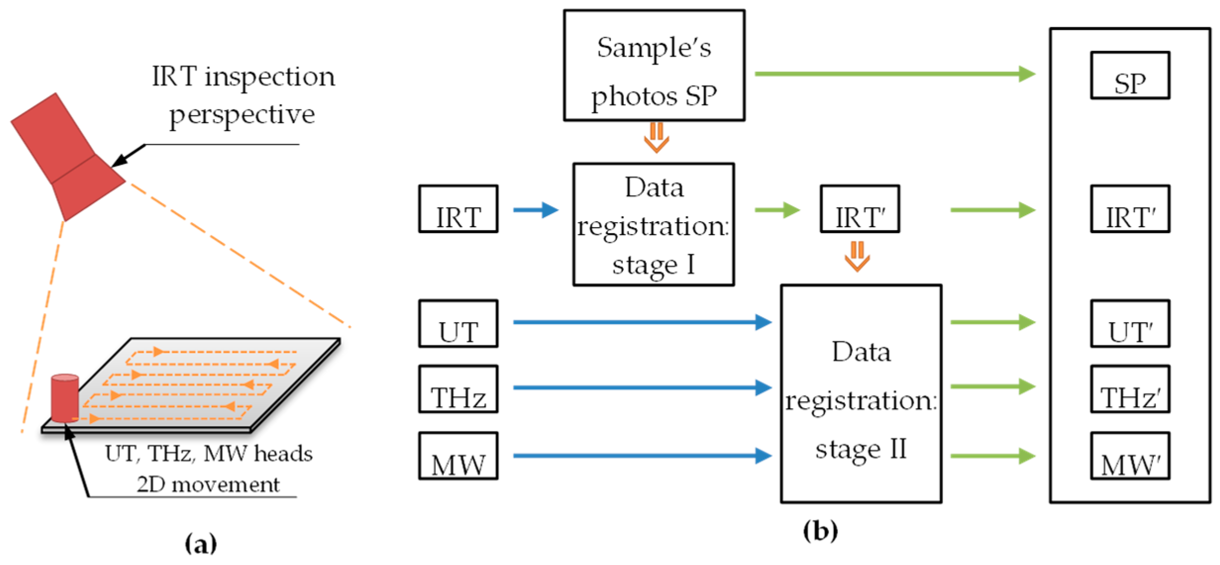 Materials 13 04648 g016 Materials 13 04648 g016