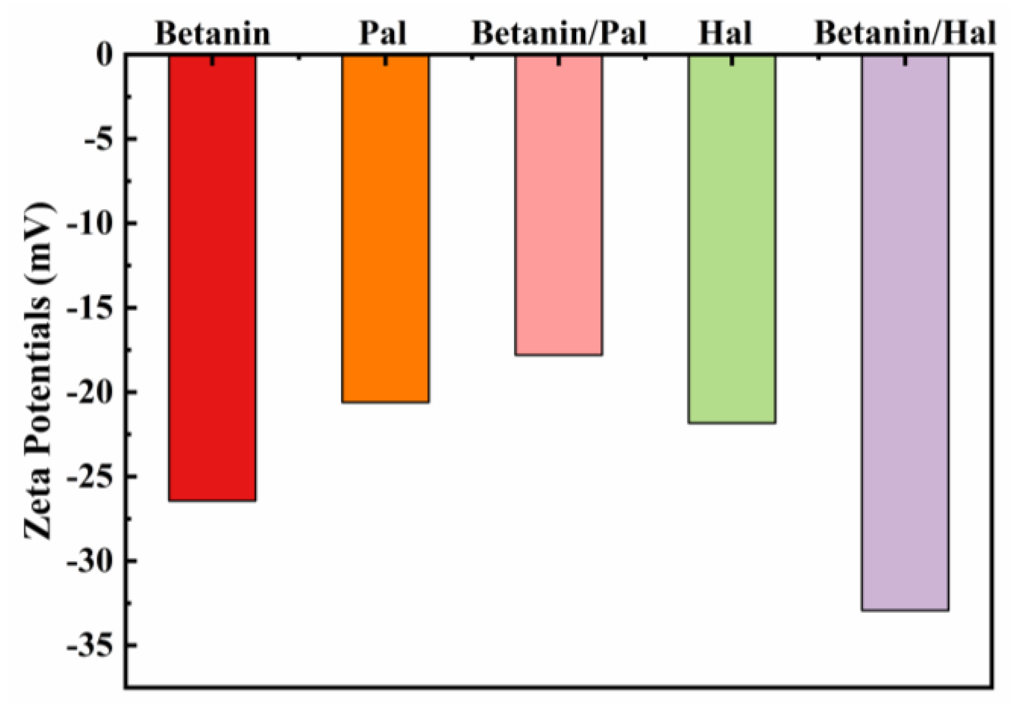 Materials 13 04649 g002