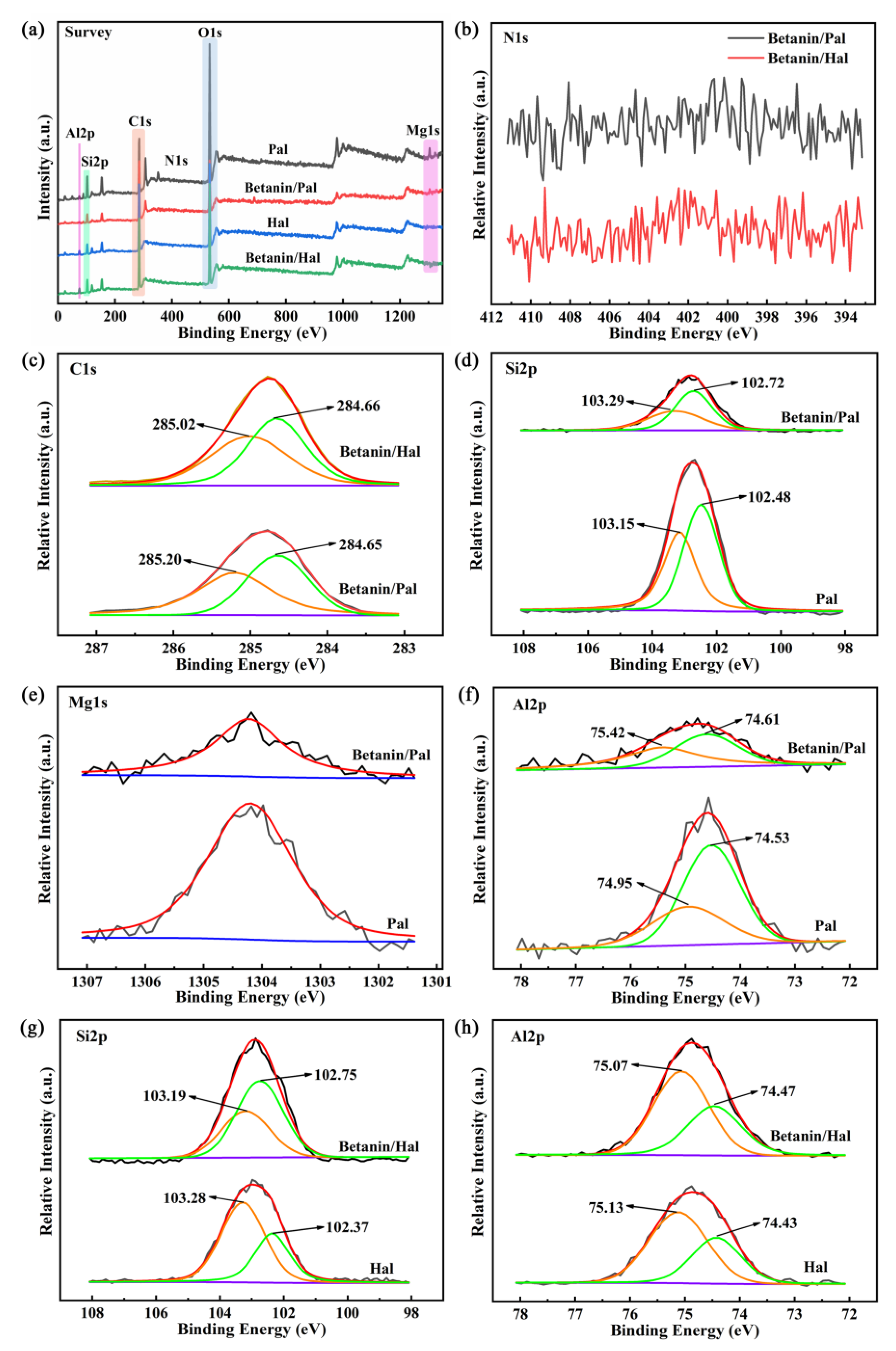 Materials 13 04649 g004